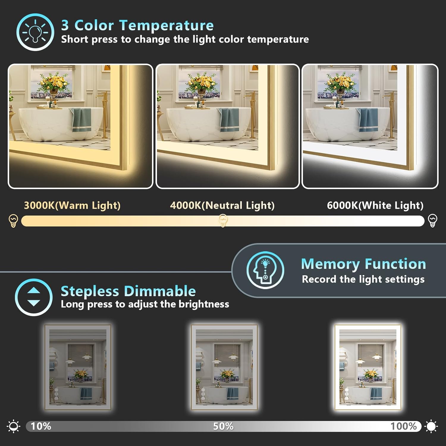 28x36 Gold LED Bathroom Mirror with Lights, Brushed Gold Framed Backlit and Front Lit Anti-Fog Lighted Vanity Mirrors for Bathroom Wall, Dimmable, 3 Colors, Memory, HD Tempered Glass, CRI＞90