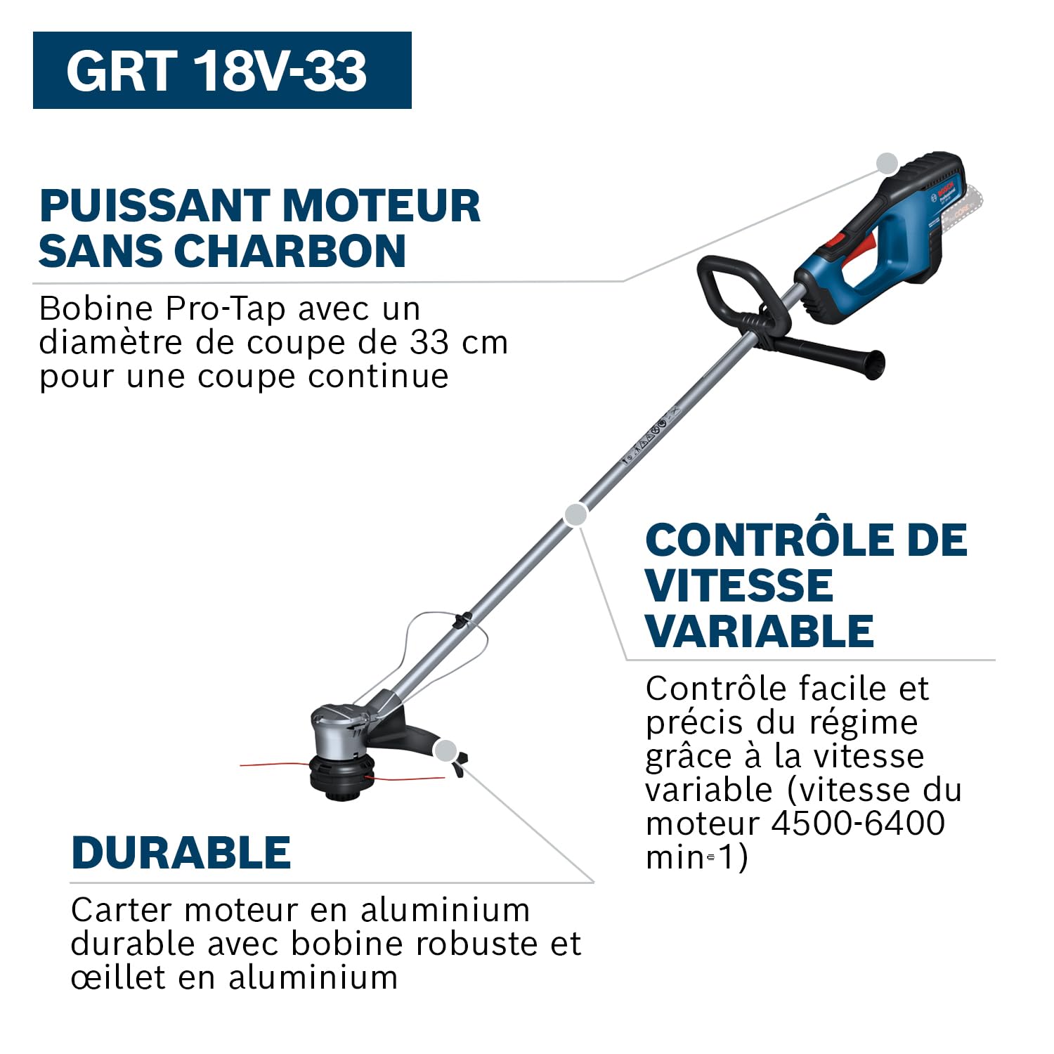 Bosch PRO 18V coupe-bordures sans-fil GRT 18V-33 sans batt./chargeur