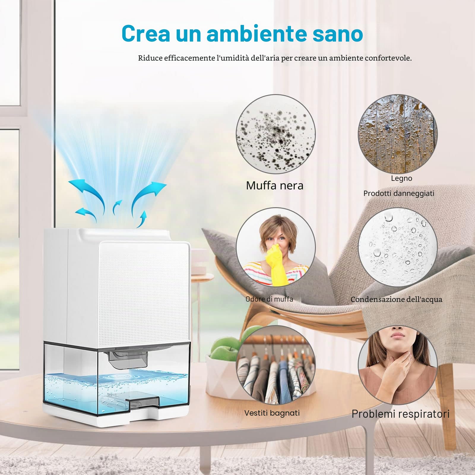 Deumidificatore Casa 1000ML,Deumidificatore Portatile e Ultra Silenzioso Contro Muffa e L'umidità Spegnimento Automatico e Luce LED Colorata per Camera da Letto Bagno Sbrinamento Automatico