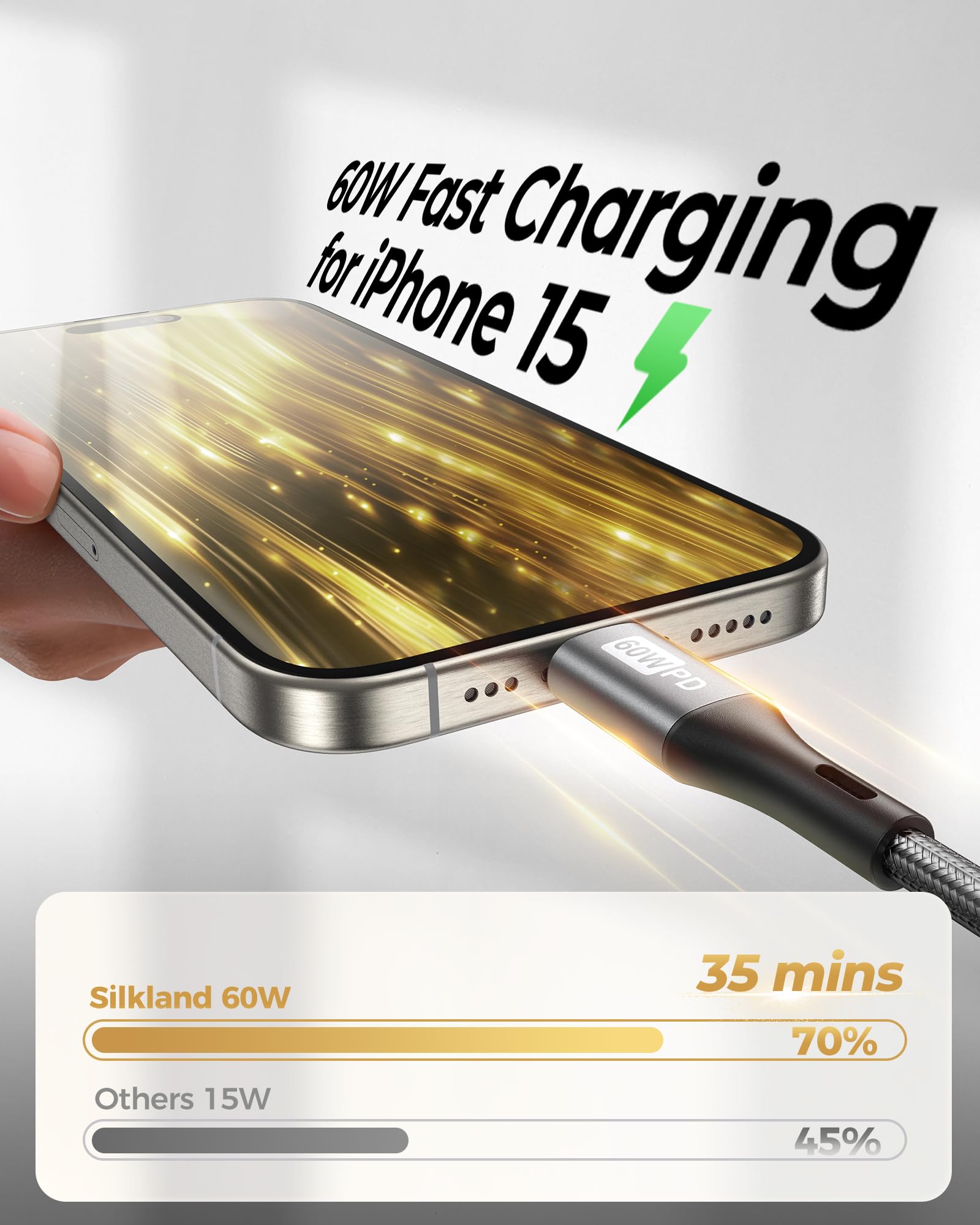 Silkland Cavo USB C USB C Corto [25CM 2Pezzi], 3A 20V 60W, PD 3.0&QC 4.0+, Cavo USB Type C Ricarica Rapida per iPhone 17 16 15, Samsung S25 Ultra/S24/S23/S22/S21, iPad Pro/Mini, MacBook Air/Pro, Pixel