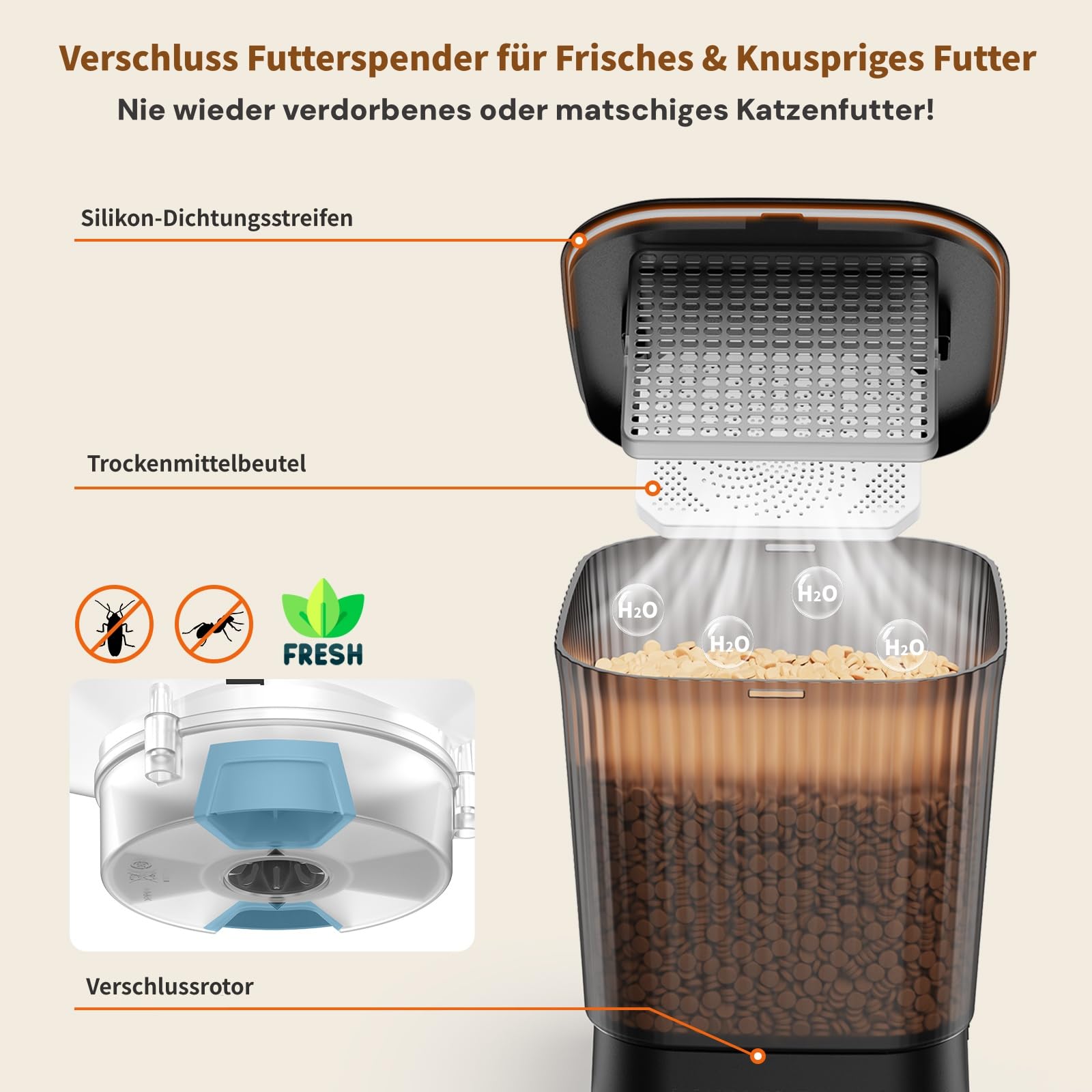 Futterautomat Katze 2 Näpfe mit APP, HONEYGUARDIAN 5G WiFi Intelligenter Katzenfutter Automat, Automatischer Futterspender Katze Hund mit 4 Schüsseln (Edelstahl+Langsame Schüssel), Einfache Bedienung