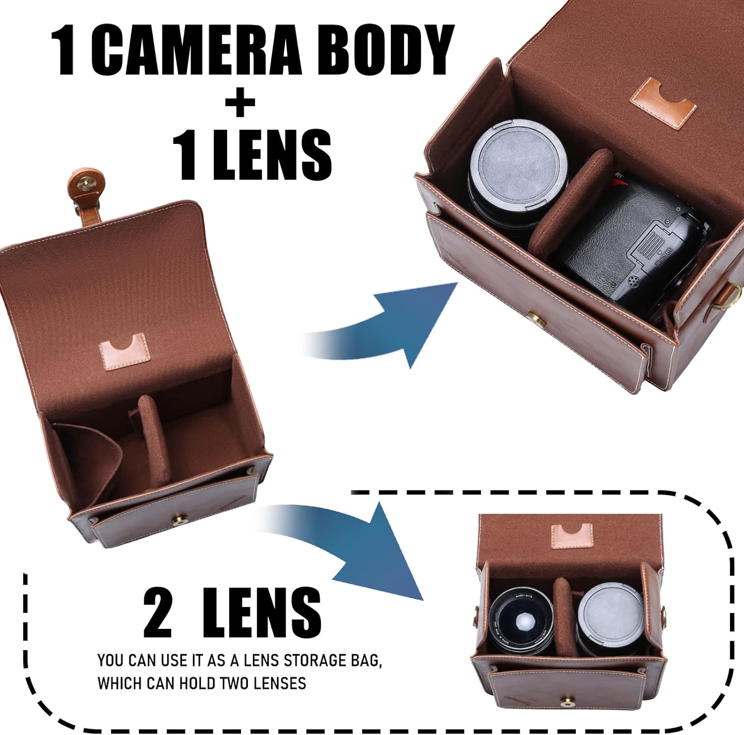 Cwatcun Camera Shoulder Bag Compact Camera Case Waterproof Retro Compatible for Canon Nikon Sony SLR DSLR Mirrorless Camera and Lens Brown, Small - Image 2