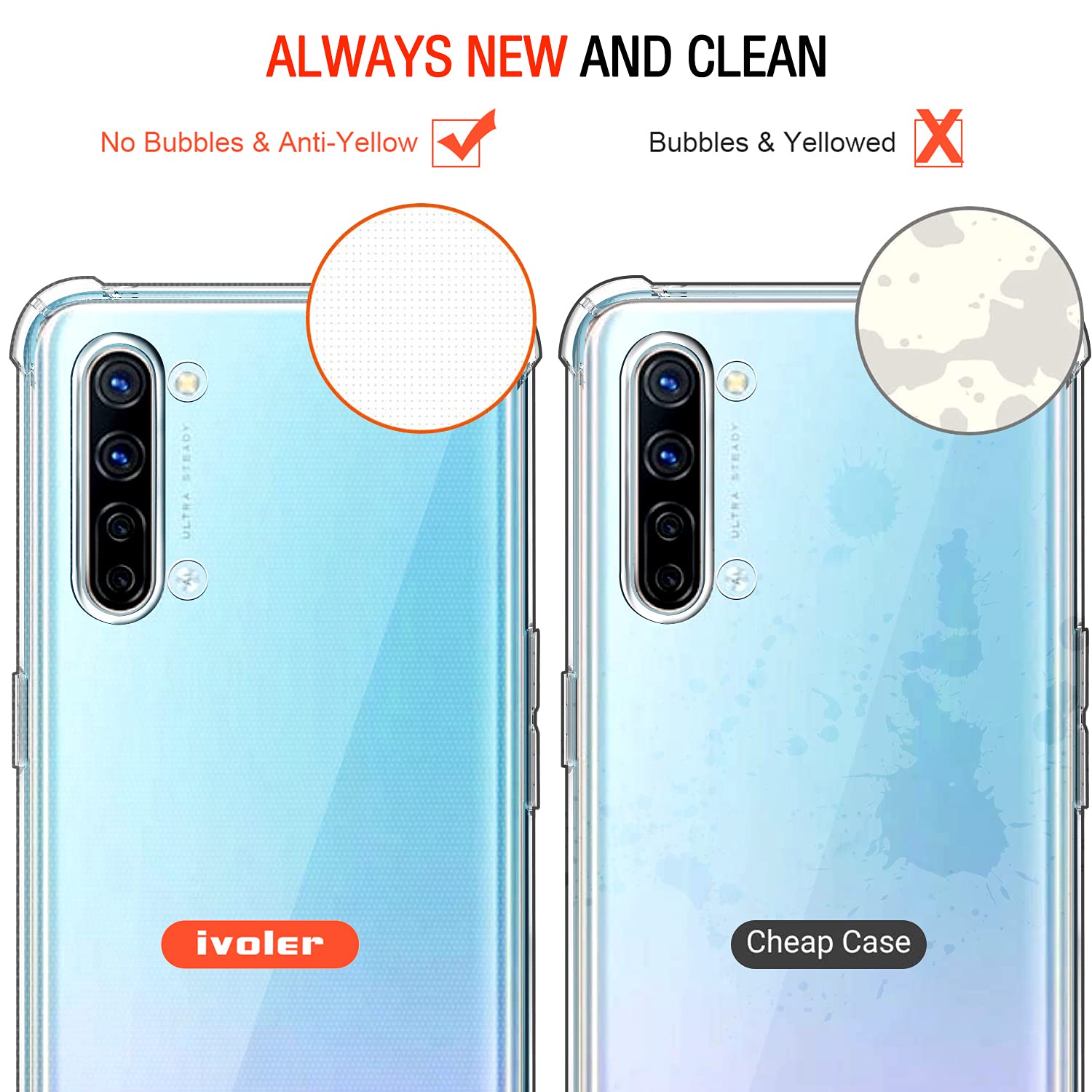 Custodia IVoler Trasparente Per Oppo Find X3 Lite | Cover TPU Morbida Antiurto Con Paraurti | Sottile E Antigiallo
