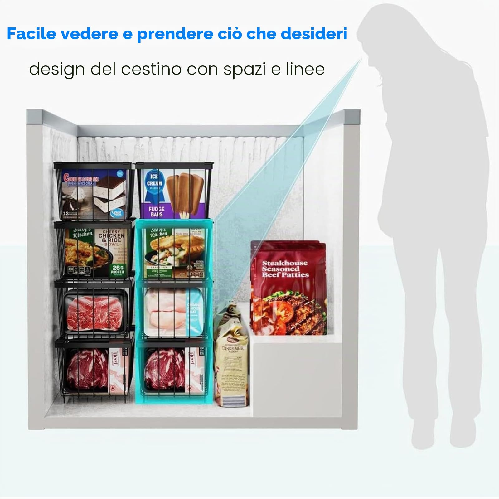 6 Pezzi Cestini per Congelatore, Maniglia Impilabile Cestini Congelatore per 198L Congelatore Organizzare Gli Ingredienti Congelati, Facile Accesso (37x18x15cm)