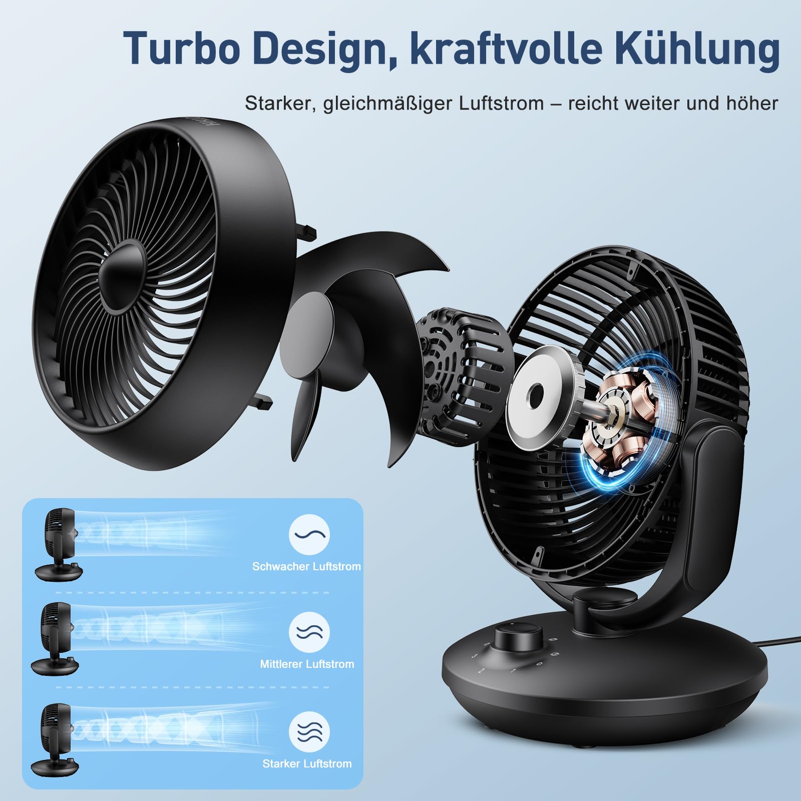 Ventilator Leise 22dB Tischventilator 3 Geschwindigkeiten Oszillation 3D Turbo Umluftventilator bis 20m² Schwarz