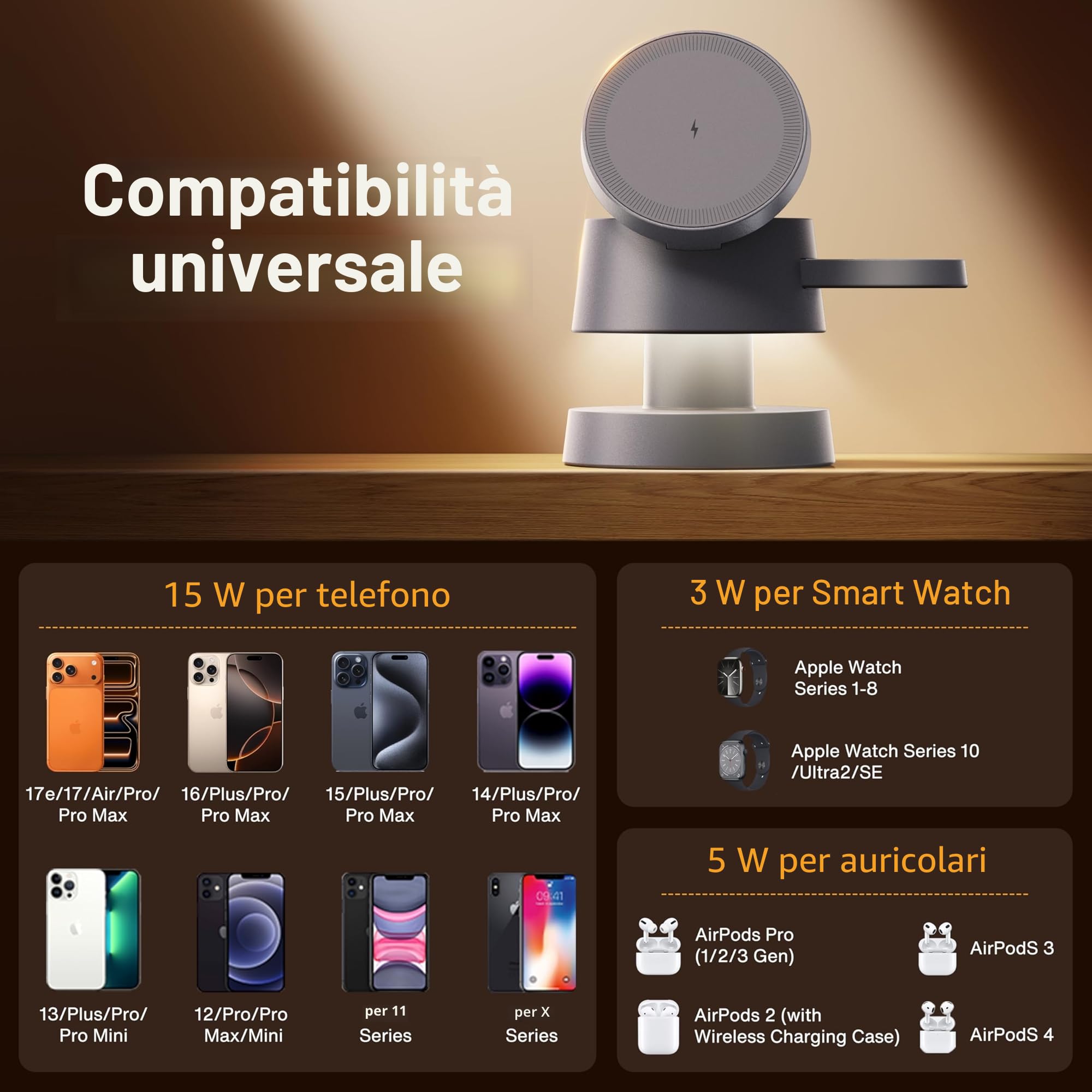 iVANKY 4 in 1 Caricabatterie wireless per iPhone 17e Stazione di ricarica con luce notturna, Qi2 15W 3 in 1 MagSafe caricabatterie per iPhone 17/16/15/14/13/12/11/Pro/Max, Apple iWatch, Airpods