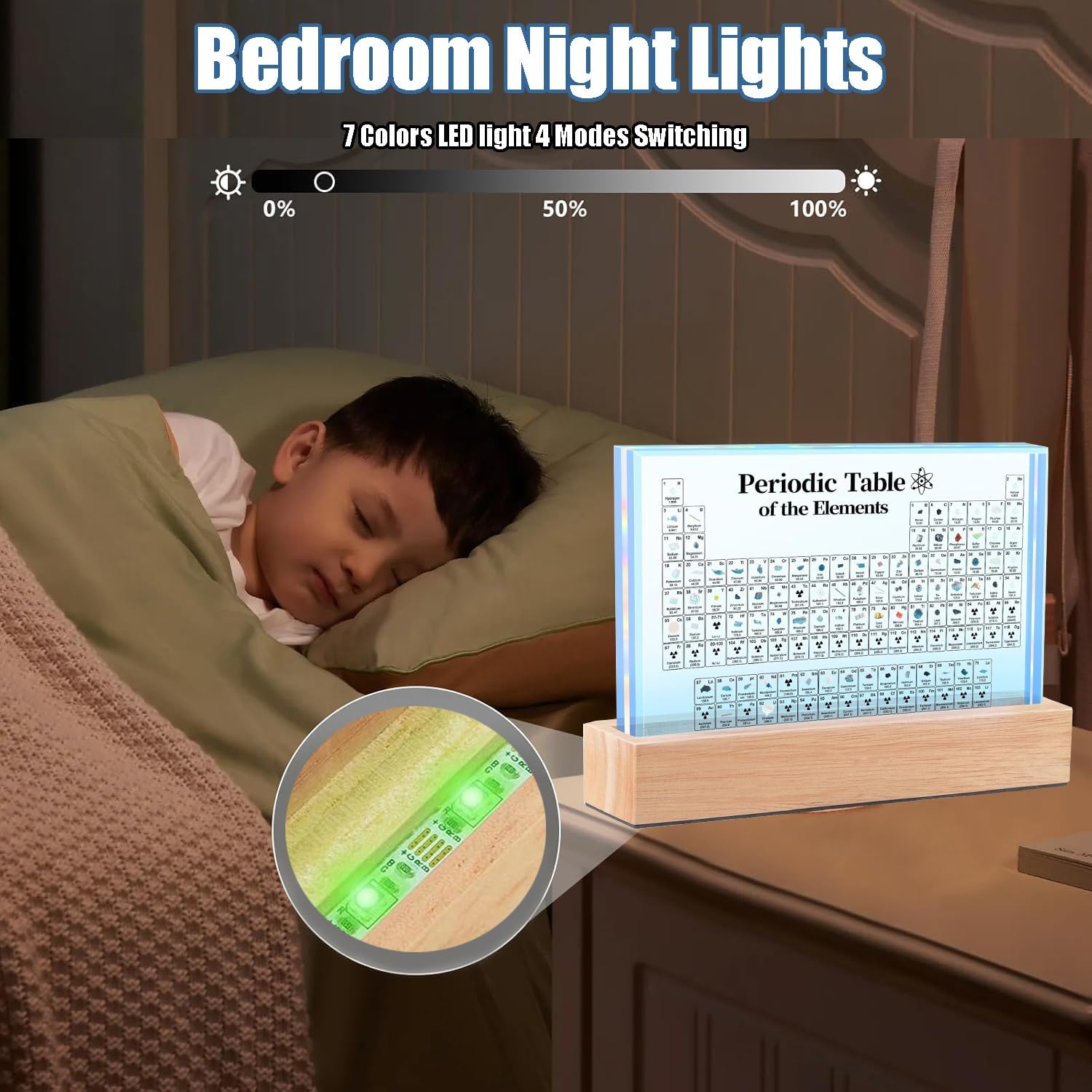 Periodic Table with Real Elements Inside, Acrylic Periodic Table Display with 83 Real Elements Samples, with 7 Color Inlays Craft, Gift for Students, Teacher, Science Lovers (6L x 4.5W)