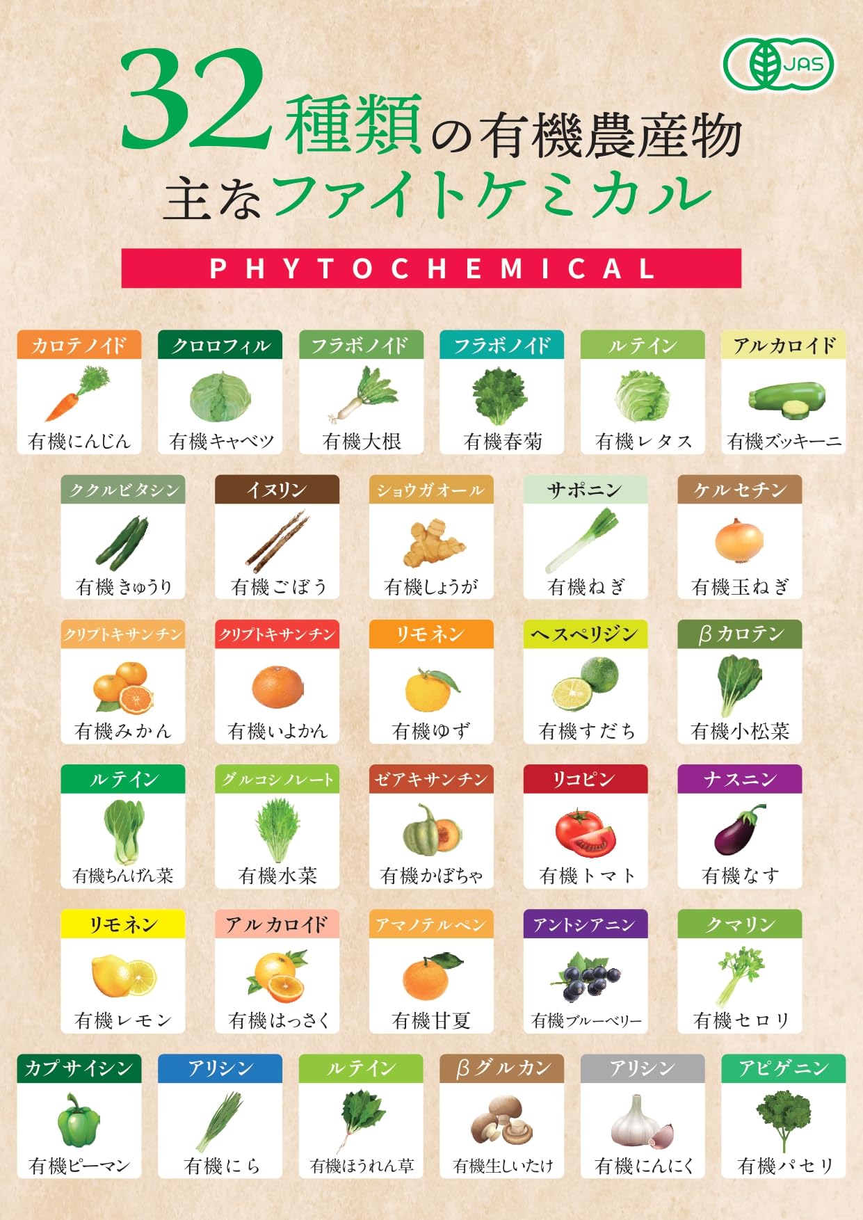 Amazon | ZIRAJAPAN 有機酵素ペースト 186g(約62日分) 【リニューアル 