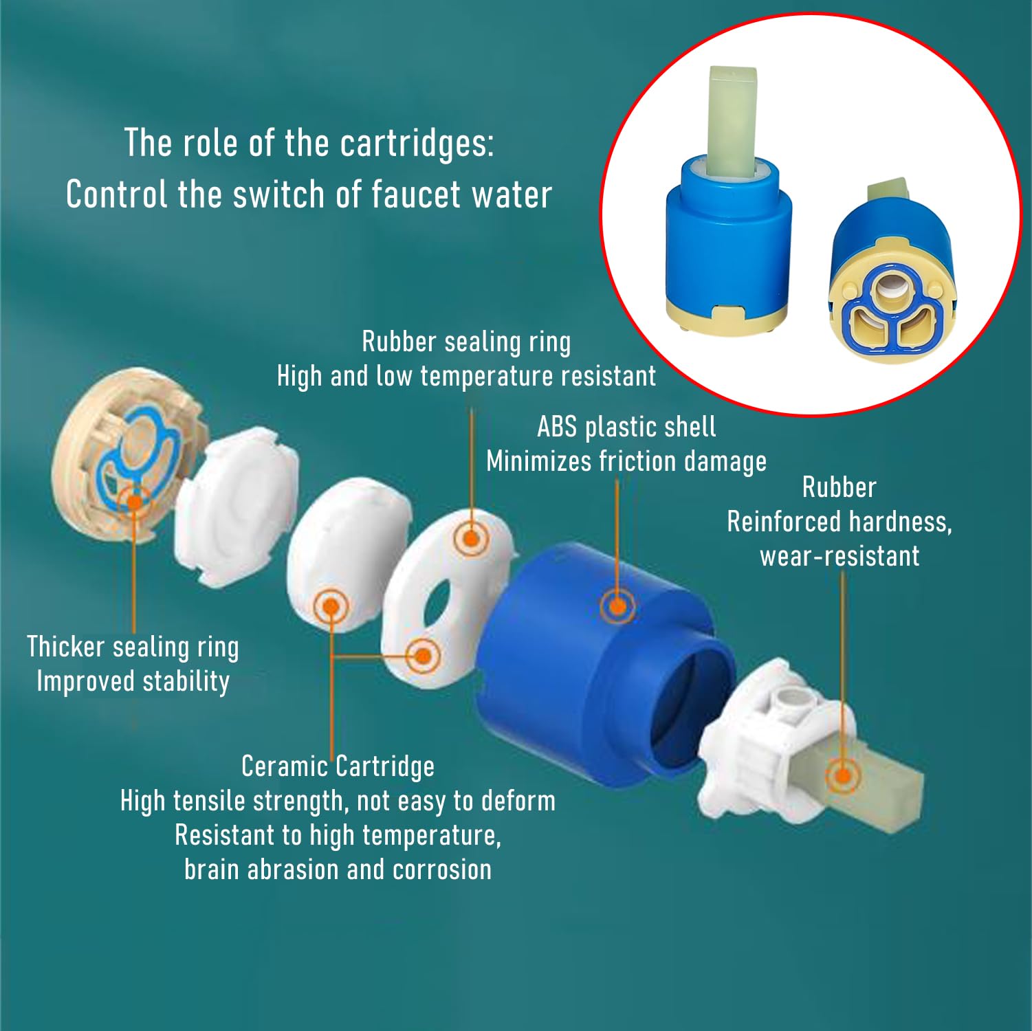 Cartuccia In Ceramica A Leva Singola / Miscelatore Da 25 Mm Per Il - Foto 8