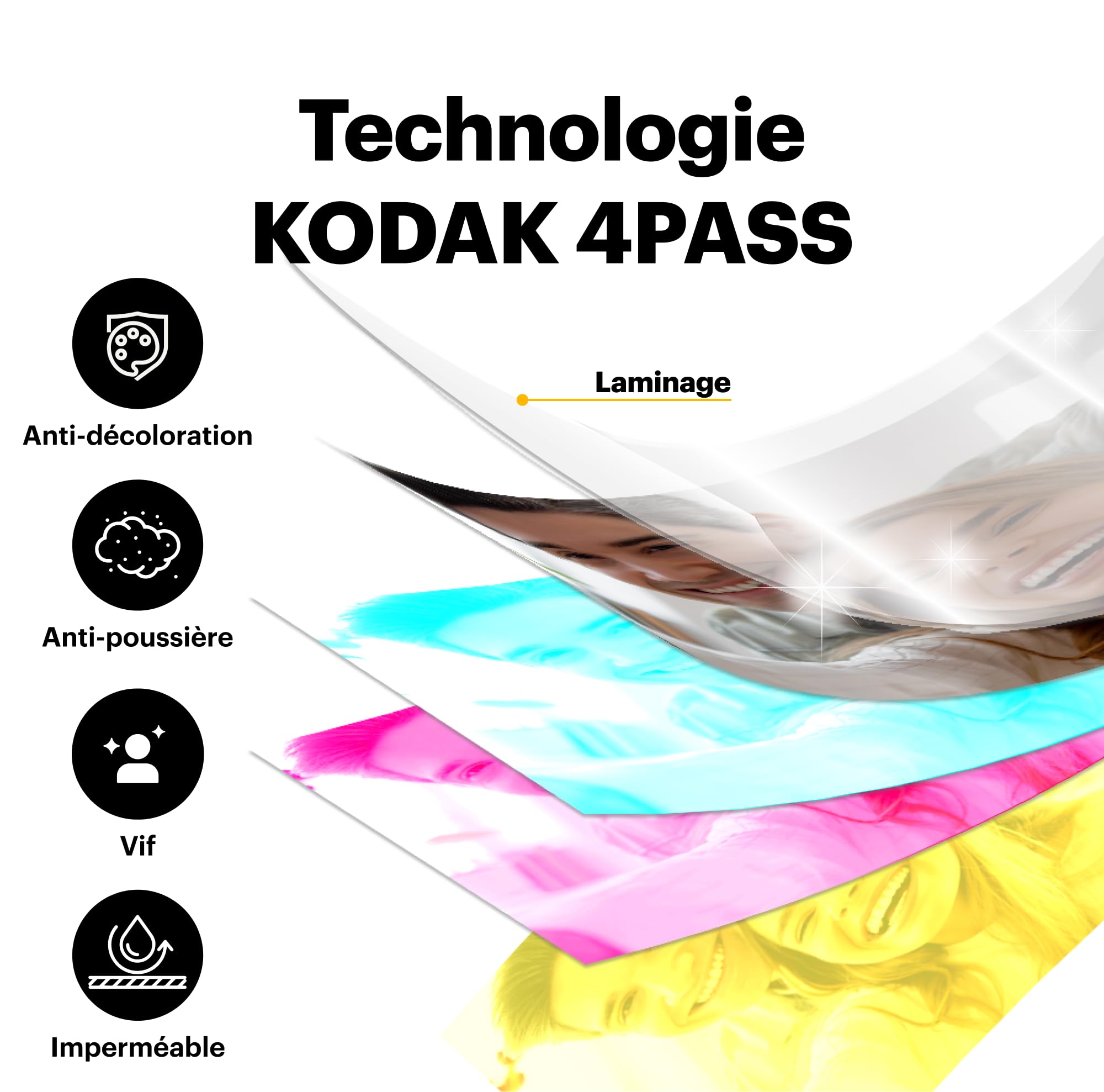 KODAK ICRG260 – Cartouche photo 4PASS avec papier 60 tirages 5,3x8,6 cm, Compatible Mini Shot 2, Mini Shot 2 Retro, Mini 2, Mini 2 Retro