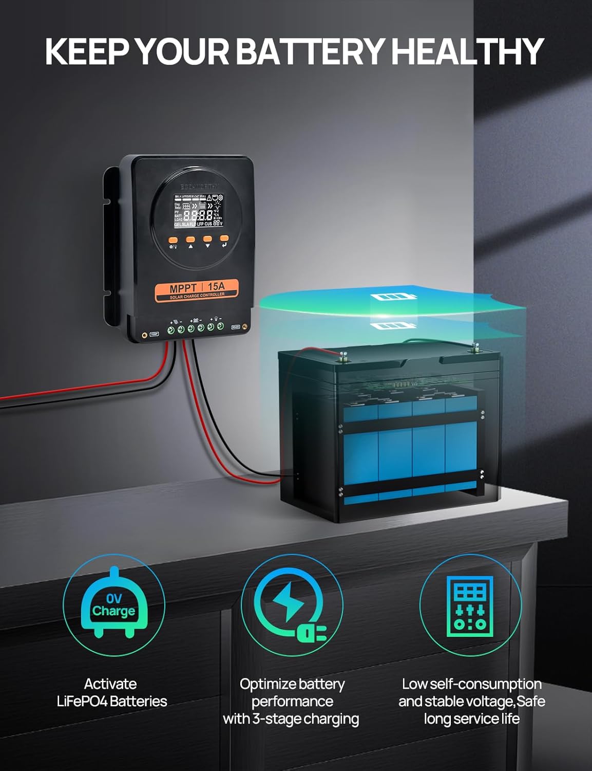 Diagram illustrating how the solar charge controller keeps batteries healthy with 0V charge activation for LiFePO4, optimized 3-stage charging, and low self-consumption.