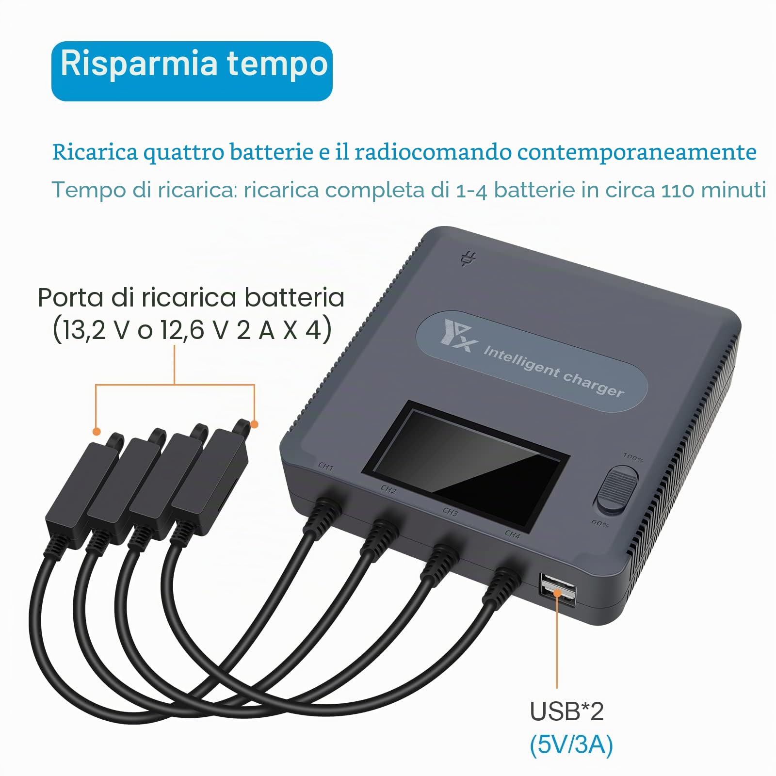 Caricabatterie con Display LCD per DJI Air 2S, Mavic Air 2 Drone, 6 in 1 Caricatore,Ricarica 4 Batterie, Stazione di Ricarica Carica Batteria Accessori