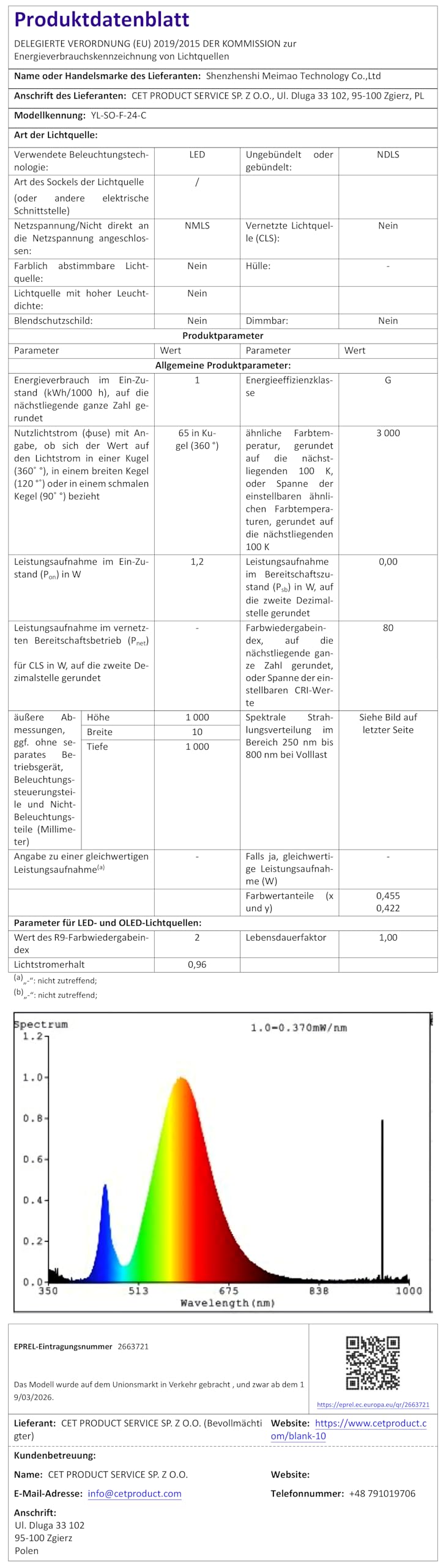 Ollny Solar Lichterkette Aussen 12m 24 Glühbirnen Warmweiß Wetterfest mit Timer Dimmbar 8 Modi Hanfseil