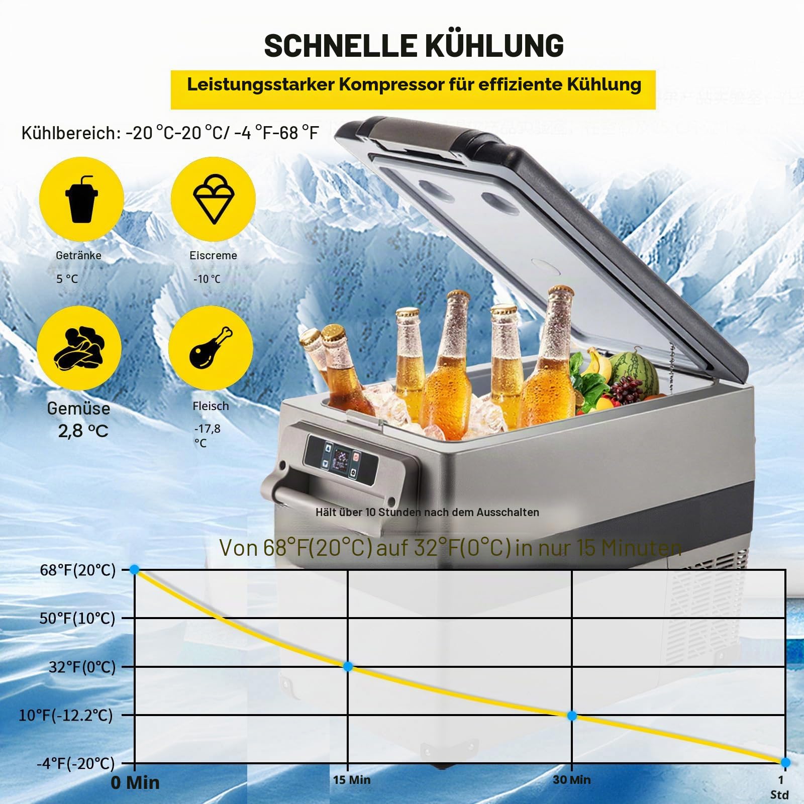 VEVOR Auto Kühlschrank 45L Kompressorkühlbox 60W Tragbarer Kühlschrank