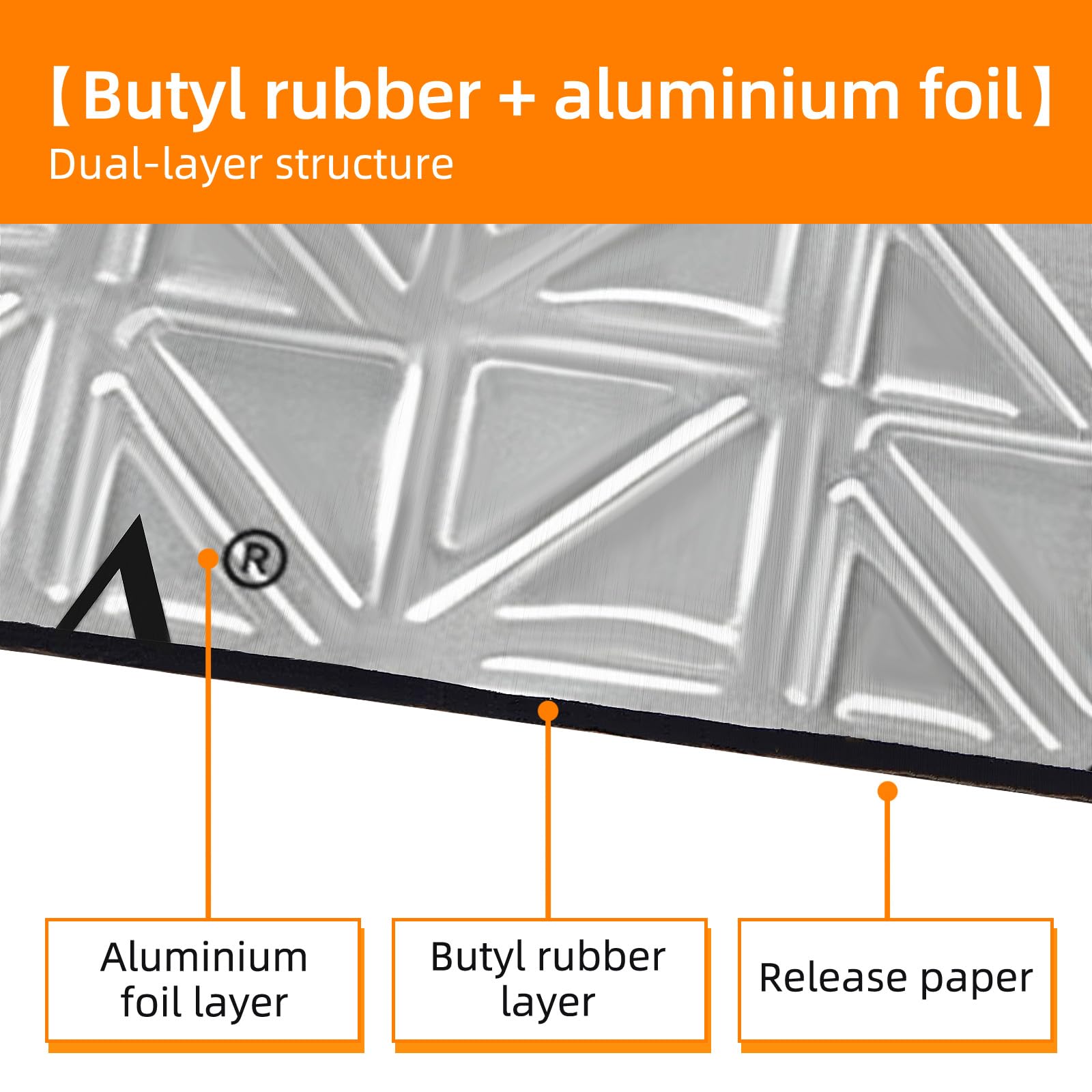 QILIMA 2 mm 3.3 m² da Isolante insonorizzante per auto, Fonoassorbente Butilico da Auto, Isolamento Acustico e Smorzamento di vibrazioni, 25cm x 40cm, 33 pezzi