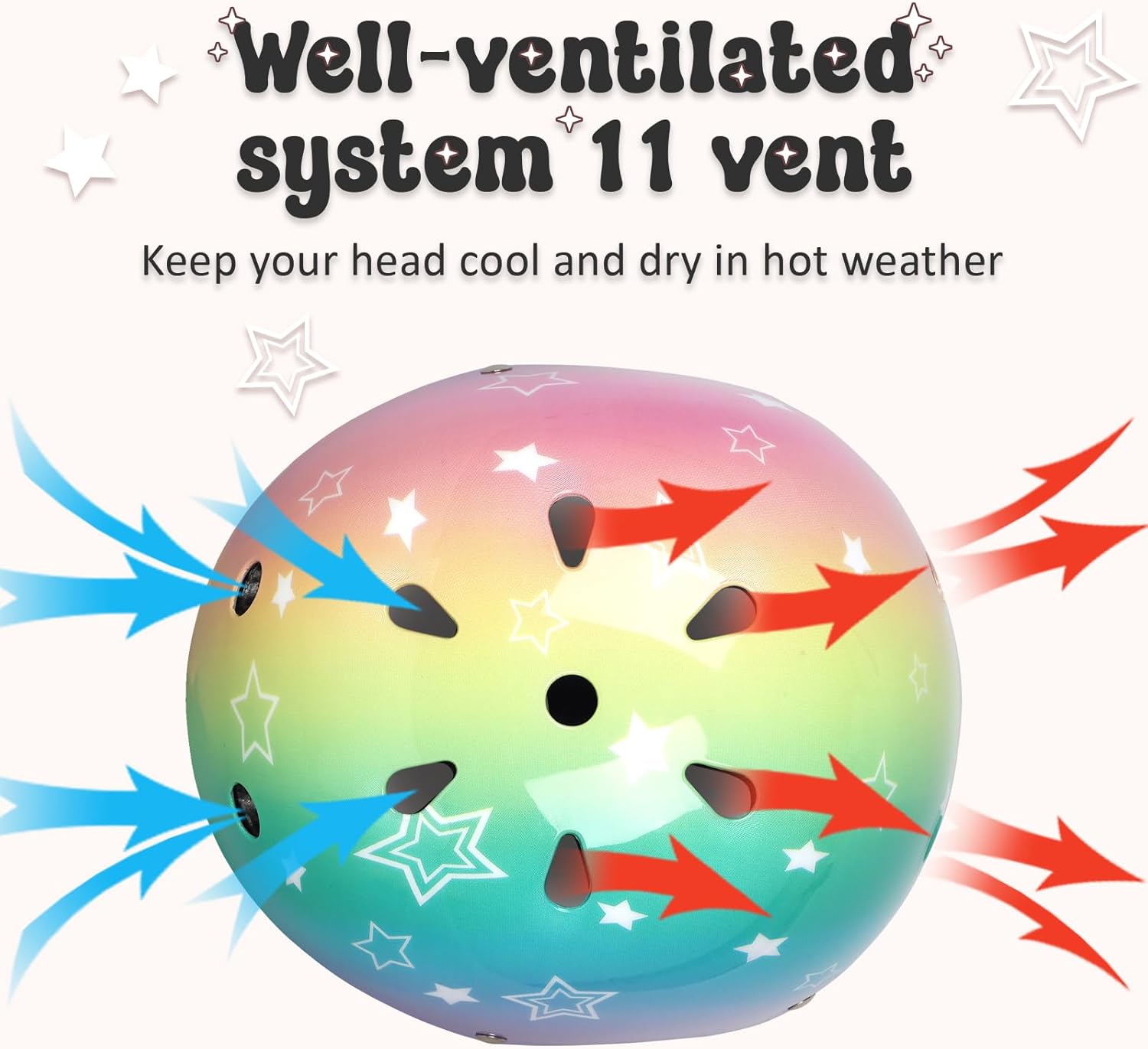 Kids Toddler Bike Helmet for Boys Girls, Adjustable Bicycle Helmet from Infant Baby to Children, Multi-Sport for Scooter Skateboard Roller/Inline Skate - Image 5