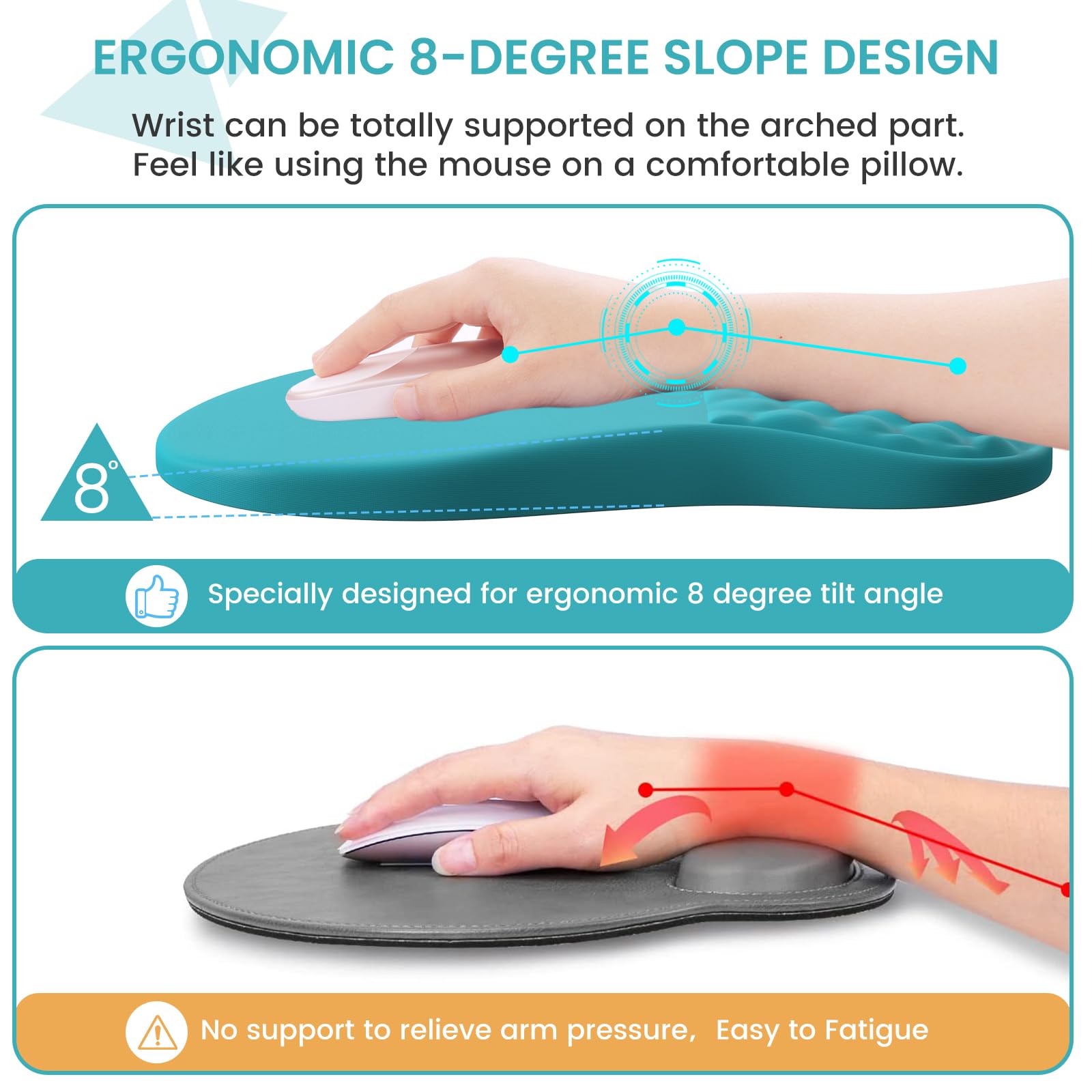 Alfombrilla de escritorio, alfombrilla de mouse para túnel carpiano con reposamuñecas y almohadilla para teclado, 4 alfombrillas ergonómicas XXL con posavasos, soporte de muñeca para teclado