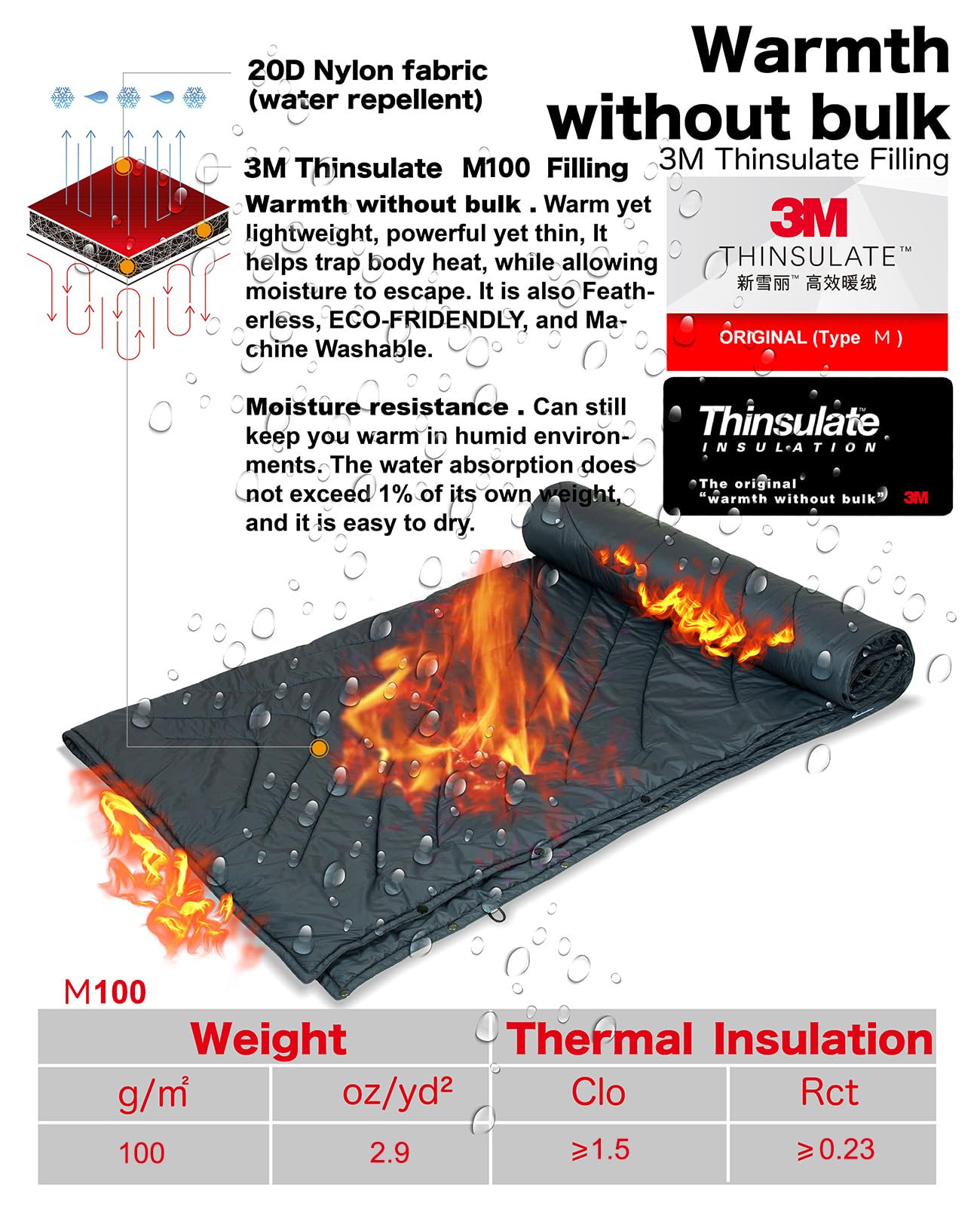iClimb 3M Thinsulate Isolierung, warme Campingdecke, tragbarer Poncho, ultraleicht, kompakt