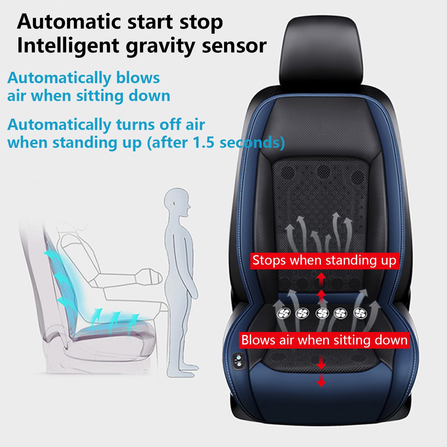 Cuscino Rinfrescante Per Sedile Auto Icyseat,Coprisedile Ventilato E Massaggiante 24 Ventole,3 Velocità Con Avvio Arresto Automatico,Compatibilità Universale Auto,Suv Camion(Black (24 fans) 24v)