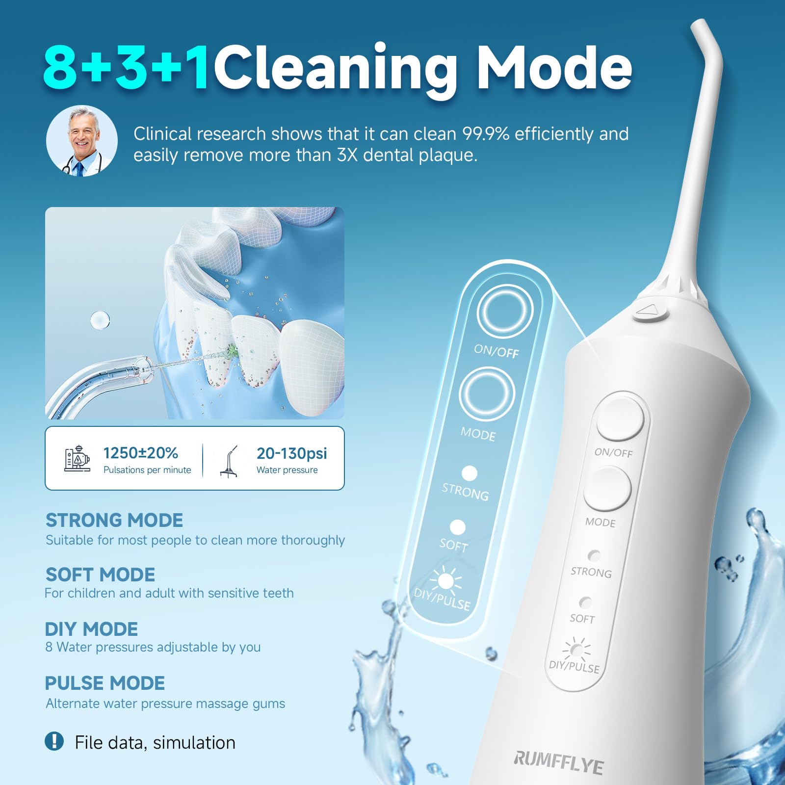 Munddusche Kabellos Elektrischer,Munddusche 8+3+1 Modi & 5 Multifunktions-Düsen,300ML Tank IPX7,Water Flosser für die Tiefenreinigung, geeignet für Reisen und die tägliche Pflege(Weiß)
