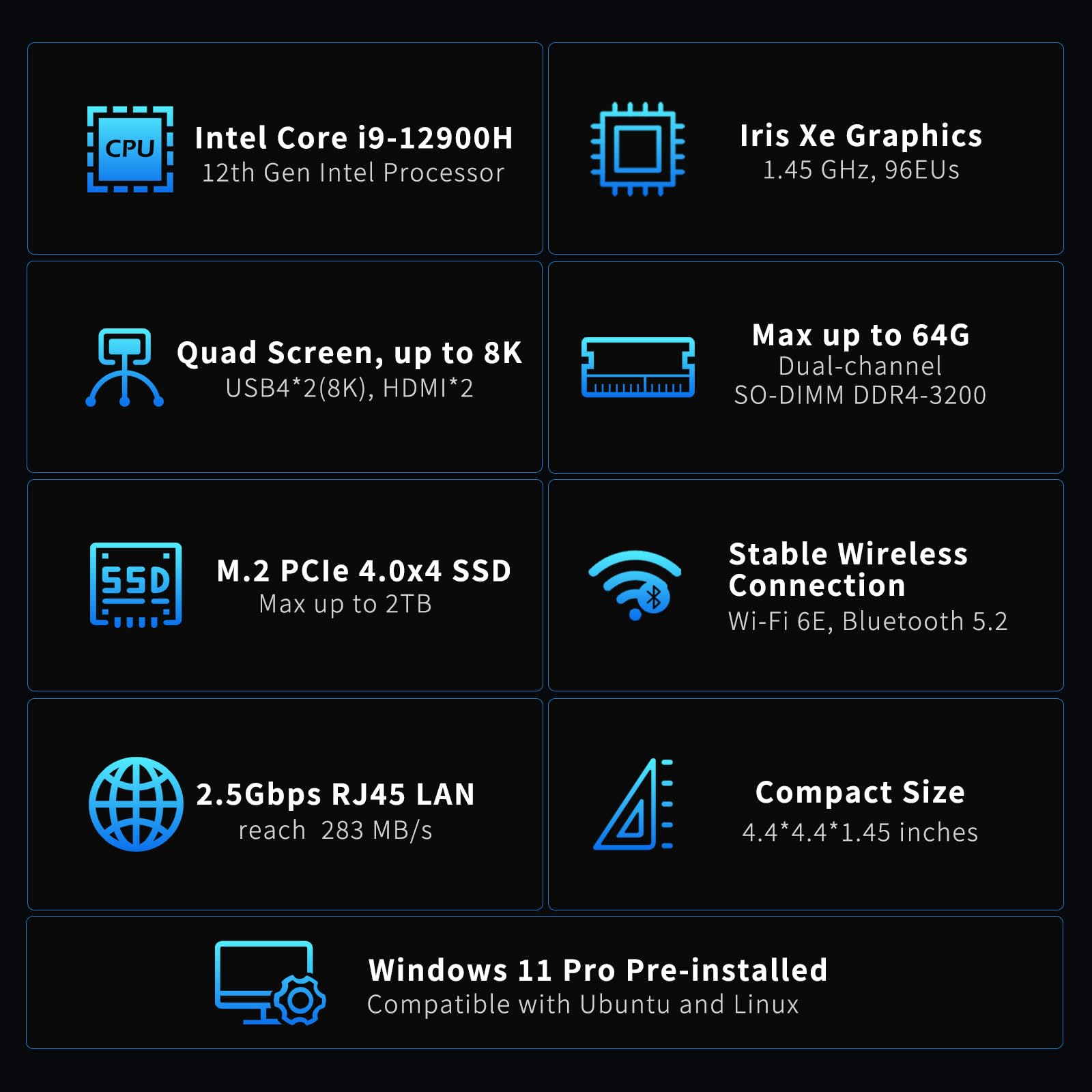 GEEKOM GT12 Mini PC Intel Core i9-12900H Processore(14 Core, 20 Threads, fino a 5.0GHz), 32GB DDR4 1TB SSD, Mini PC Windows 11 Pro |Wi-Fi 6E |Bluetooth 5.2|USB4|8K