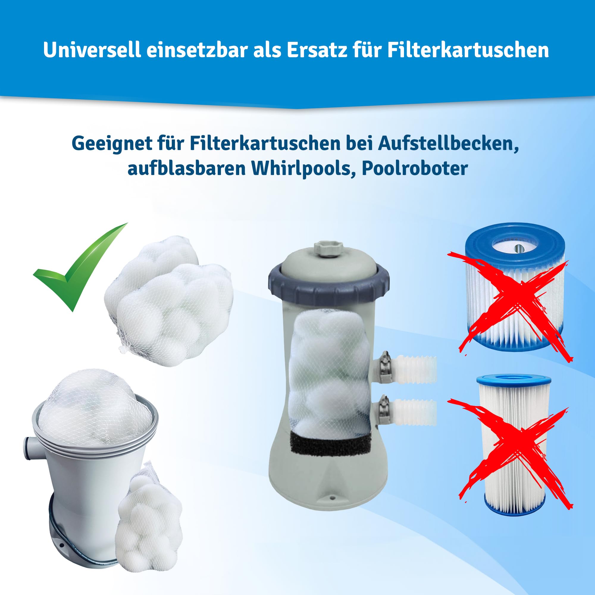 Veddelholzer 2 x Ersatzfilter für Kartuschenfilteranlagen. Als Ersatz für Filterkartuschen Pool, Whirpool Filter, Poolfilter, Spa Filter, Whirlpool Outdoor, Aufstellpool, Pool Zubehör