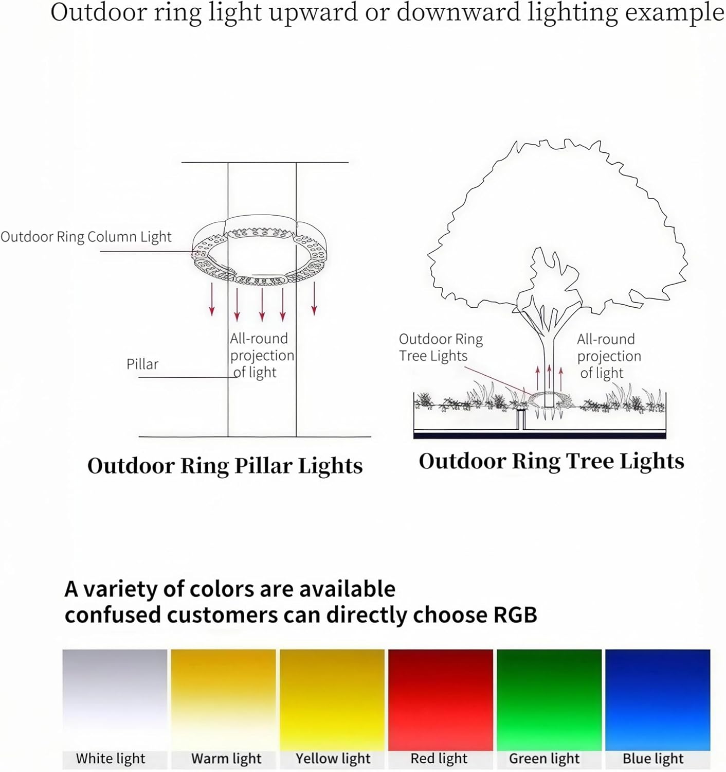 Interlocking Ring Tree Lights Outdoor - IP65 Waterproof 24V LED Landscape Uplighting, 3000K Warm White for Palm Trees & Garden, Expandable Aluminum Spotlights(4 Pack)
