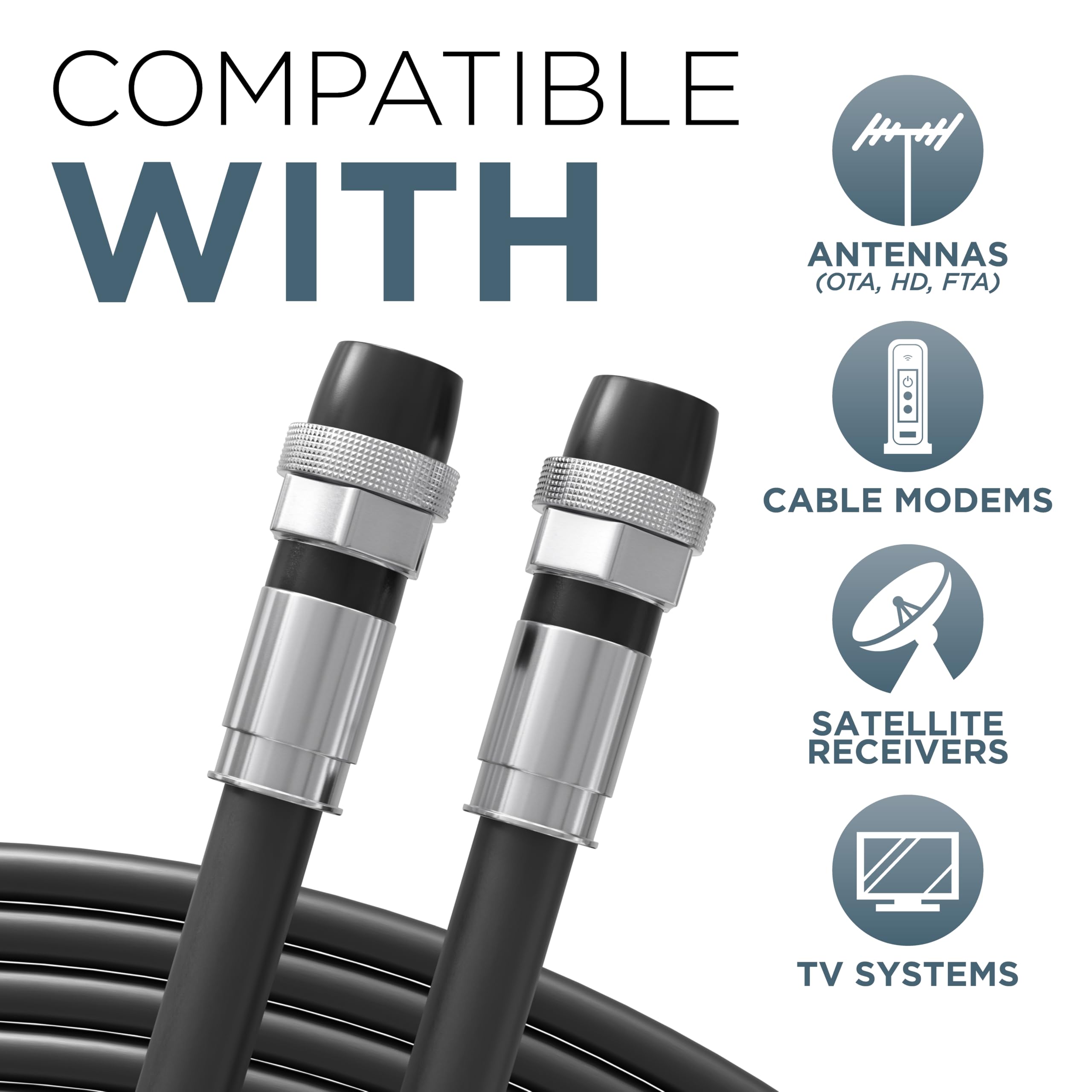 THE CIMPLE CO Cavo coassiale RG6 con rivestimento in gomma, resistente alle intemperie, per interni ed esterni, F81/RF, cavo coassiale digitale per CATV, antenna, Internet, satelliti e altro ancora
