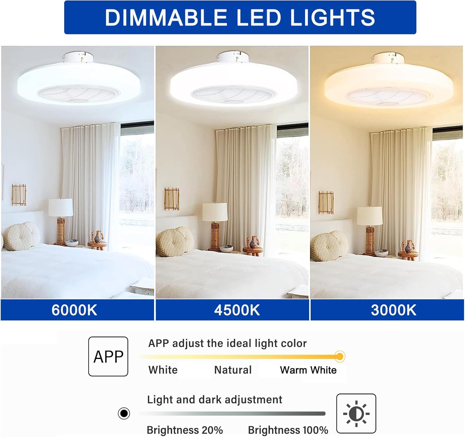 TCFUNDY Enclosed Low Profile Ceiling Fan with Light, Bluetooth Speaker, Dimmable LED Lighting, 22", 6 Wind Speeds Reversible Blades, App & Remote Control, Semi Flush Mount Fan