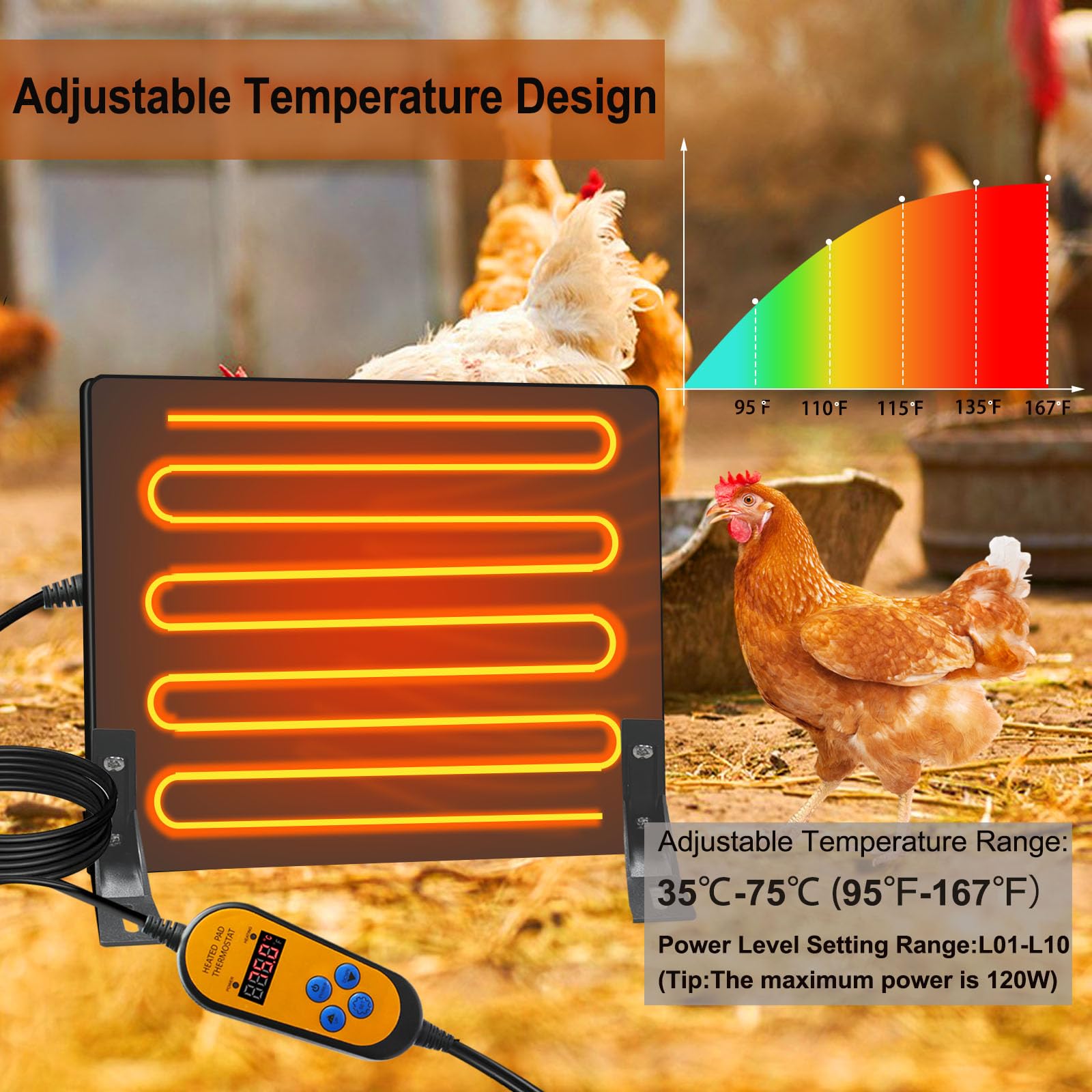 MQFORU Dual Sided Chicken Coop Heater, 120W Adjustable Wattage UL Tested Radiant Heat Energy