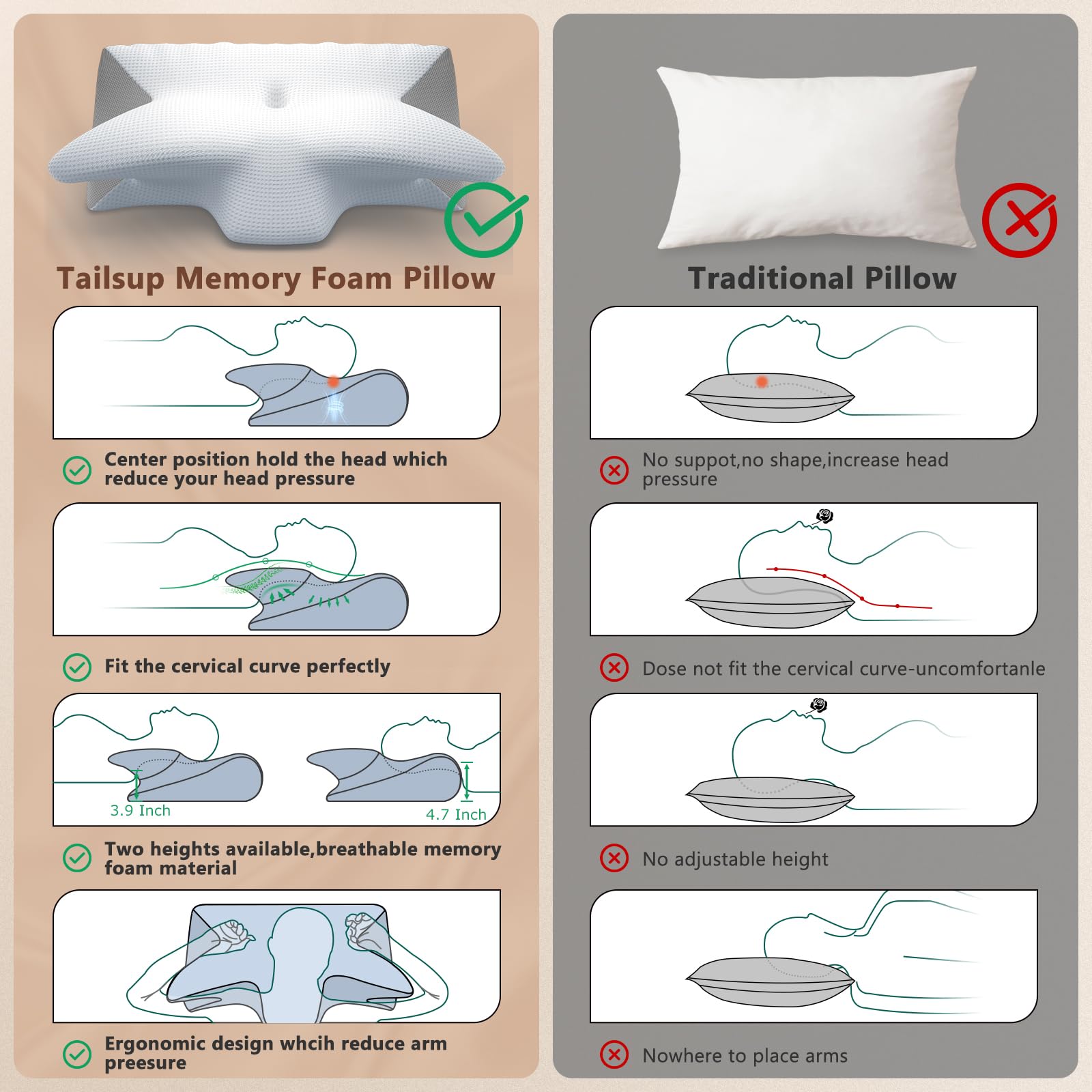 Impingement Rotator Cuff Proper Sleep Position For Neck Pain