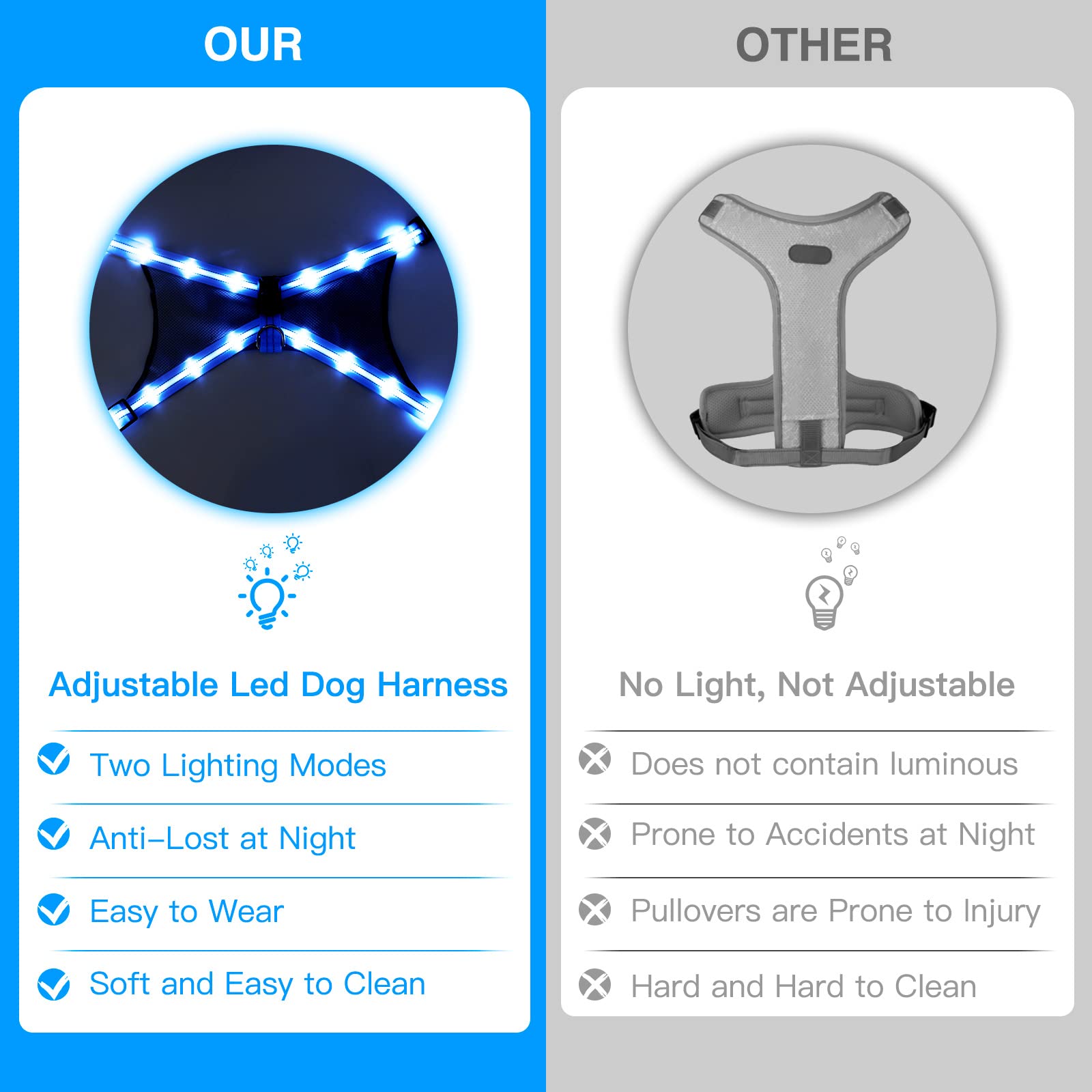 ChalkLit Light Up Dog Harness, Reflective Led Dog Harness Glow-in-The-Dark for Night Walking, USB Rechargeable Lighted Dog Safety Vest for Medium Dogs, Adjustable Soft Mesh No Pull Blue