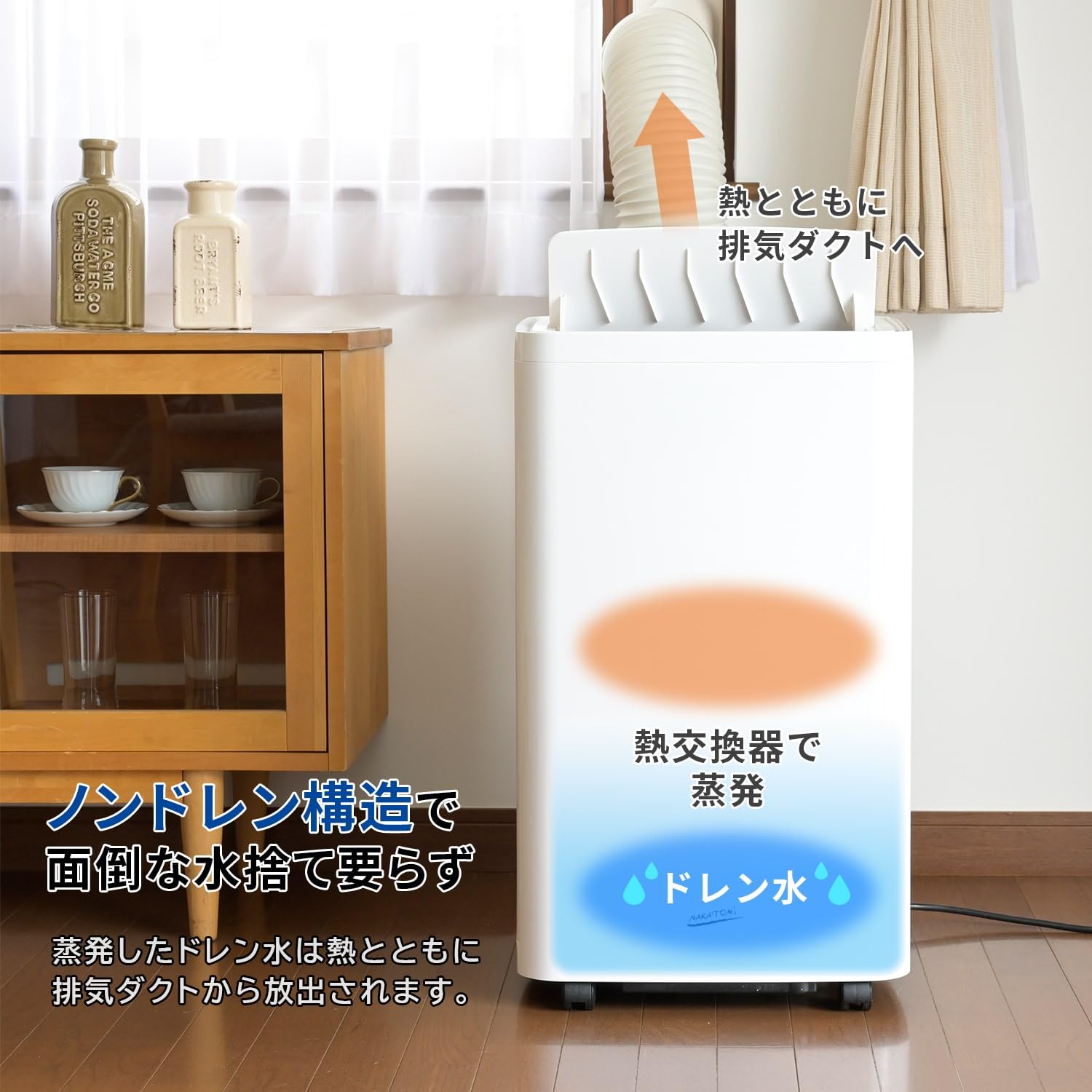 Amazon.co.jp: 【工事不要】ナカトミ(NAKATOMI) スポット