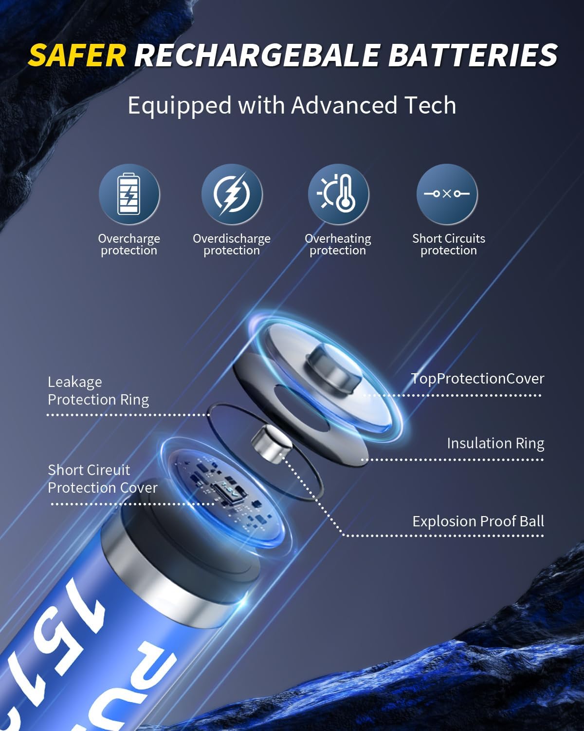 Diagram showing internal safety features of PUJIMAX batteries, including overcharge, overdischarge, overheating, and short circuit protection.