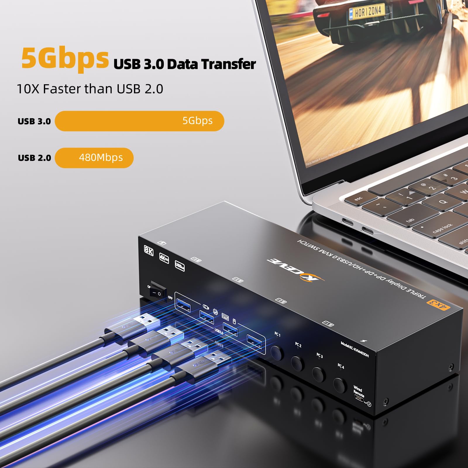 Conmutador KVM 8K@60Hz 4 PC 3 Monitores, HDMI + 2Displayport Conmutadores KVM Triple Monitores para 4 PC que comparten 3 monitores y 4 puertos USB 3.0 fuente