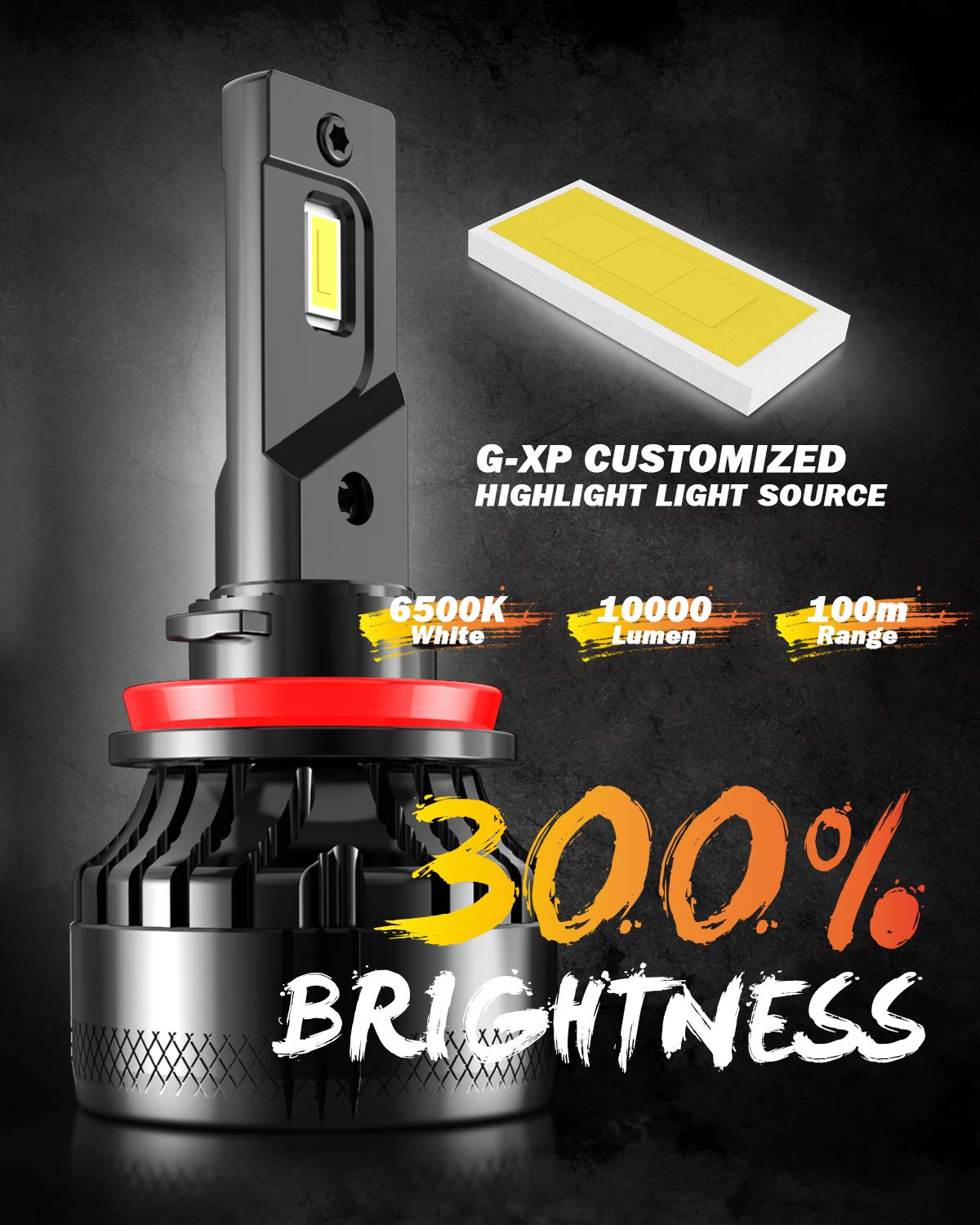 OUSHI Ampoule H11 LED, Canbus 110W 20000LM 6500K Xenon Blanc Haute Puissance Kit De Conversion H8 H9 Phares à LED Ampoules Auto (Pack de 2)