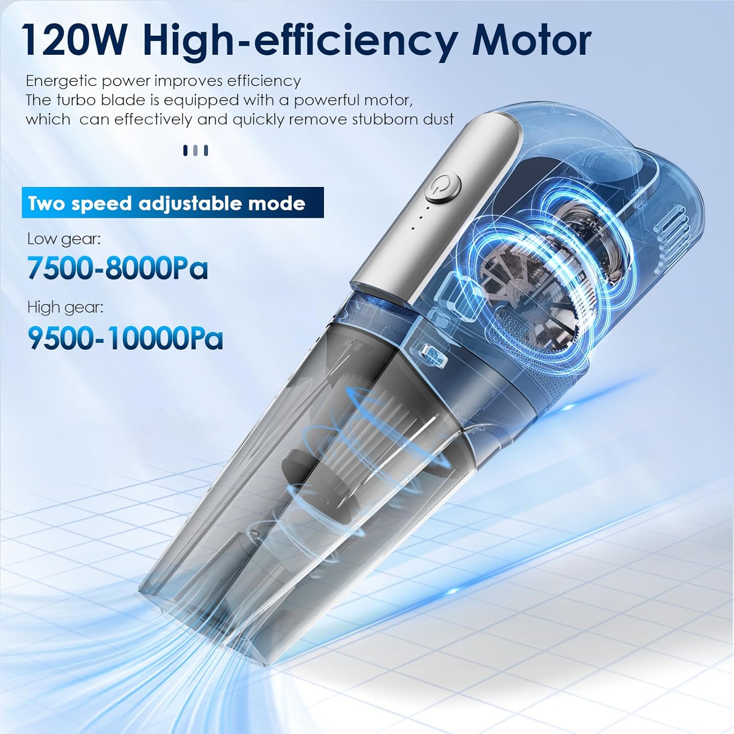 Do-Electr Aspirabriciole Senza Fili a Batteria 7500-10000PA Aspirapolvere per Auto Aspirapolvere Portatile e Ultraleggero Aspirapolvere per Peli di Animali, Auto, Casa, Ufficio