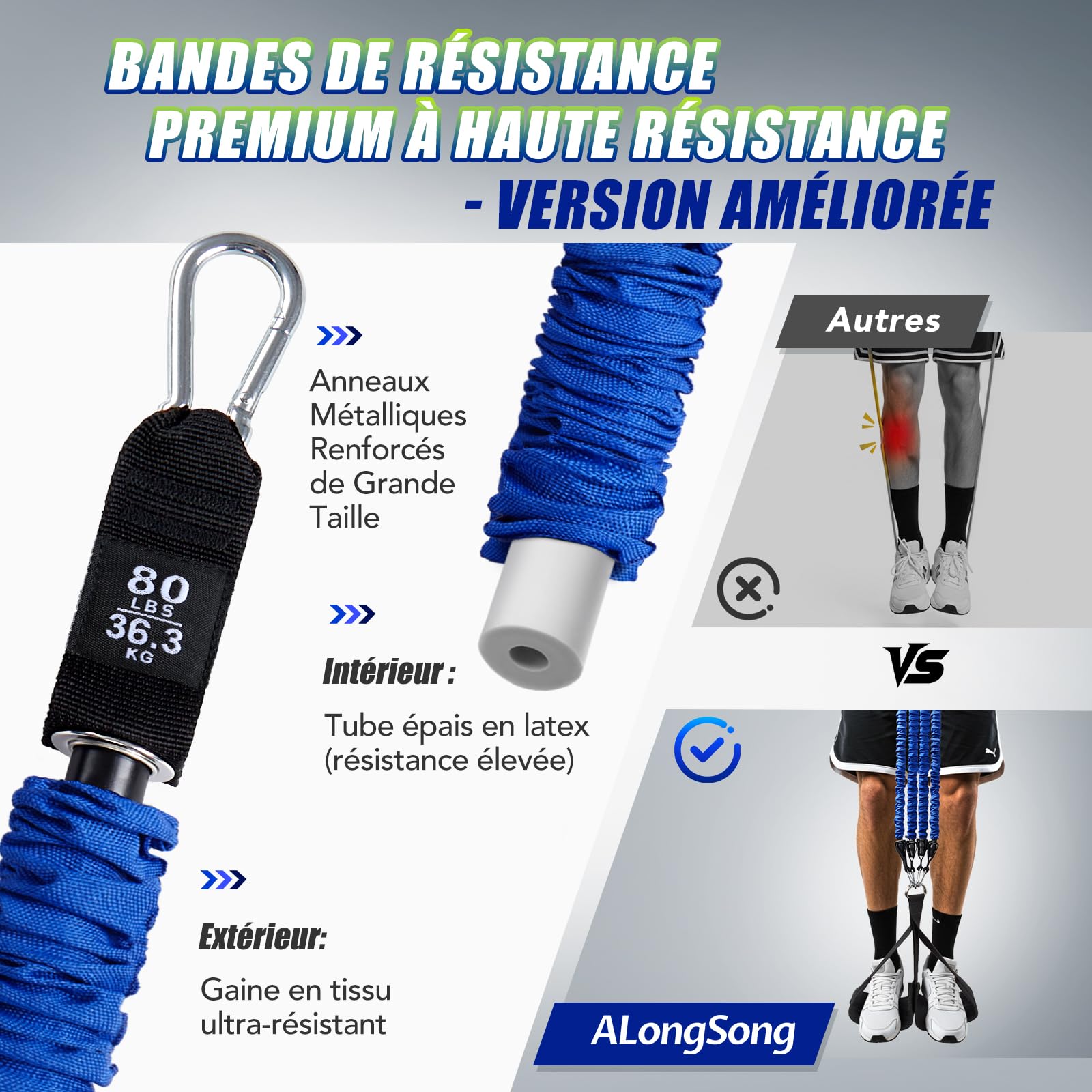 ALongSong Elastique Musculation pour Tractions avec 4 ou 5 Bandes Elastique de Résistance 80-320Lbs/80-400LBS d'Aide Traction, Pédale de Soutien, Réglables Hauteur pour Entraînement Pull Up Gym