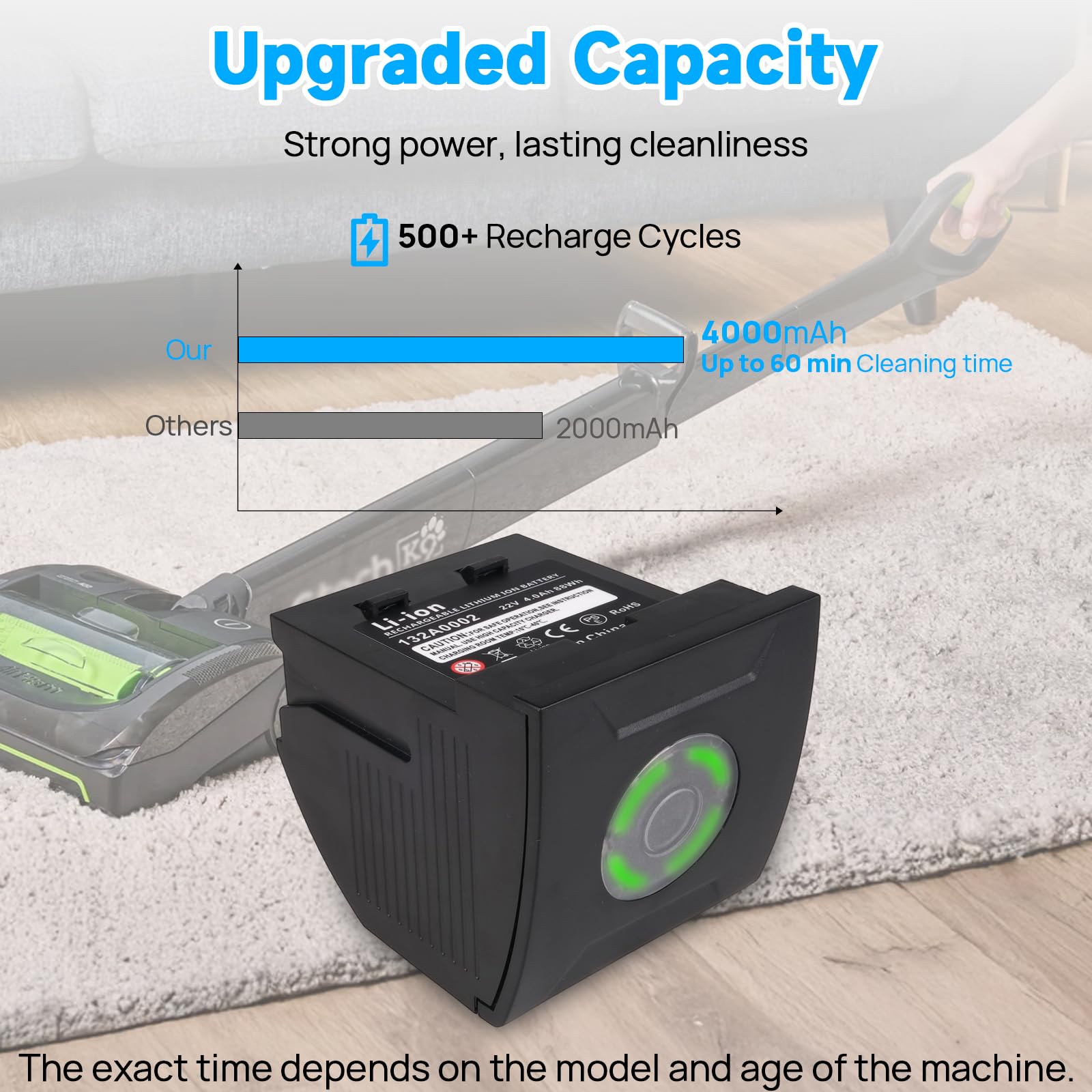 Akumulator 22V 4000mAh kompatybilny z Gtech AirRam MK2, AirRam 2 K9, AR20, AR21, AR27, AR29, AR30, AR31, kompatybilny z Bissell Air Ram 1984 132A0002 103A105 bezprzewodowy odkurzacz