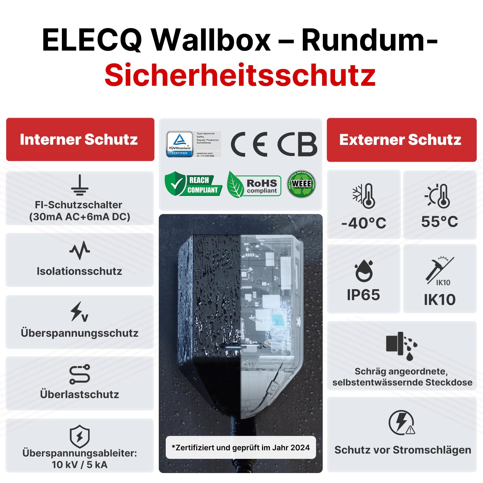 Wallbox 11kW mit App & RFID | Lastmanagement und PV-Laden (Power Monitor erforderlich) | WLAN & OCPP | 5M Typ 2 Ladekabel | 16A 3-phasig | §14a-konform | Heimladestation für Außeninstallation