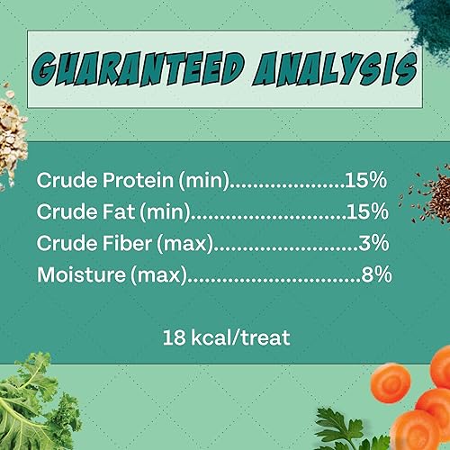 Miniatura 7 de Suplemento saludable de espirulina a base de plantas y golosinas para perros (5 onzas, 2 unidades)  Deja de comer hierba  Proteína vegana
