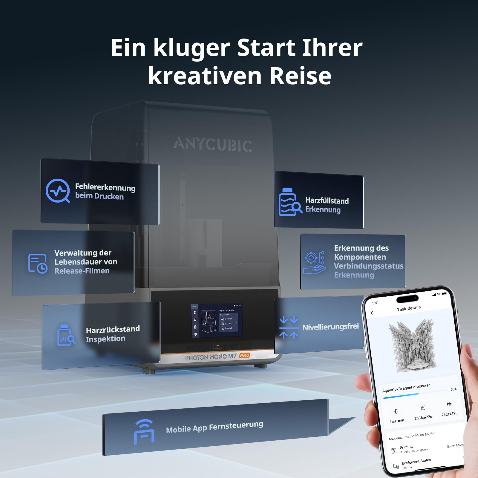 ANYCUBIC Photon Mono M7 Pro | Professioneller 14K Harz-3D-Drucker mit Airpure | 170 mm/h Speed, Leveling-Free, Temperaturkontrolle, Großes Volumen | Ideal für Präzisionsmodelle & Prototypen