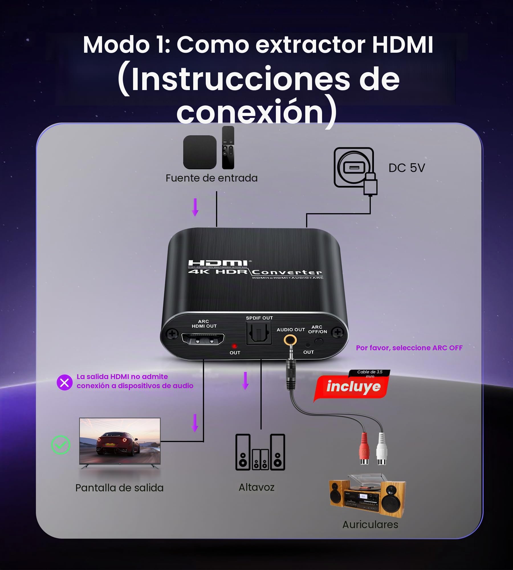 Extractor de Audio HDMI ARC 4K 60Hz - Convertidor HDMI a SPDIF Óptico Toslink + AUX 3,5mm - Divisor para HDCP2.2 Digital PCM DTS 5.1