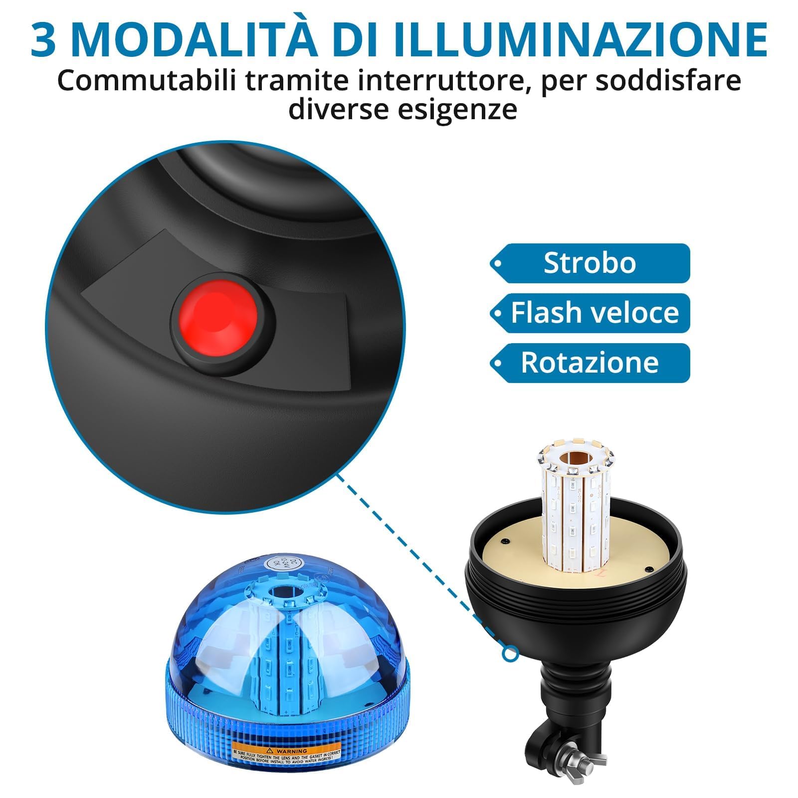 AUTOUTLET 2 x lampa ostrzegawcza, 30 diod LED, Amber, 12 V/24 V, z 3 trybami oświetlenia, dopuszczenie R10 E9, wodoszczelna, pyłoszczelna, do traktorów, ciężarówek i samochodów osobowych (niebieska)
