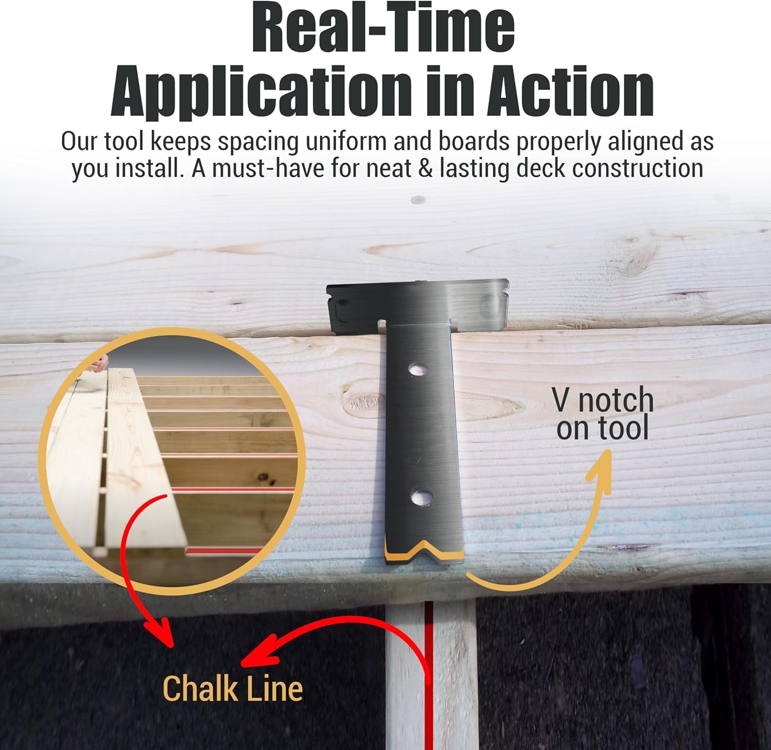 Steel Deck Spacing and Fastening Tool 2 Pack for Use with 5-1/2 Inch Deck Boards | Works for Treated Wood or Composite Decking | Deck Jig for Professional Neat Finish | Made in USA