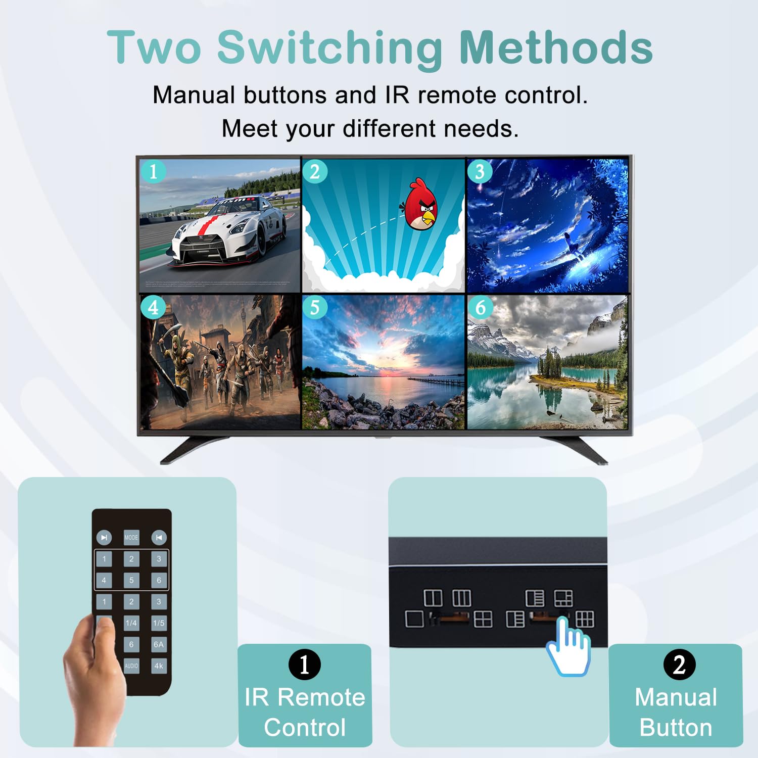 Przełącznik multiwizora HDMI 6x1, bezszwowy czteroosobowy przełącznik 6 w 1 z pilotem na podczerwień, kompatybilny z 4K Full HD i 9 trybami wyświetlania dla kamer bezpieczeństwa, konsol do gier