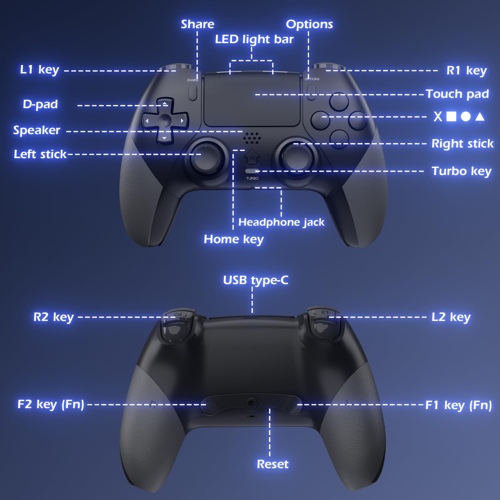 LATEC Manettes compatibles PS4,Manette sans fil pour P4 Slim/Pro avec Turbo Vibration Capteur Gyroscopique Prise Audio Panneau Tactile(Noir)