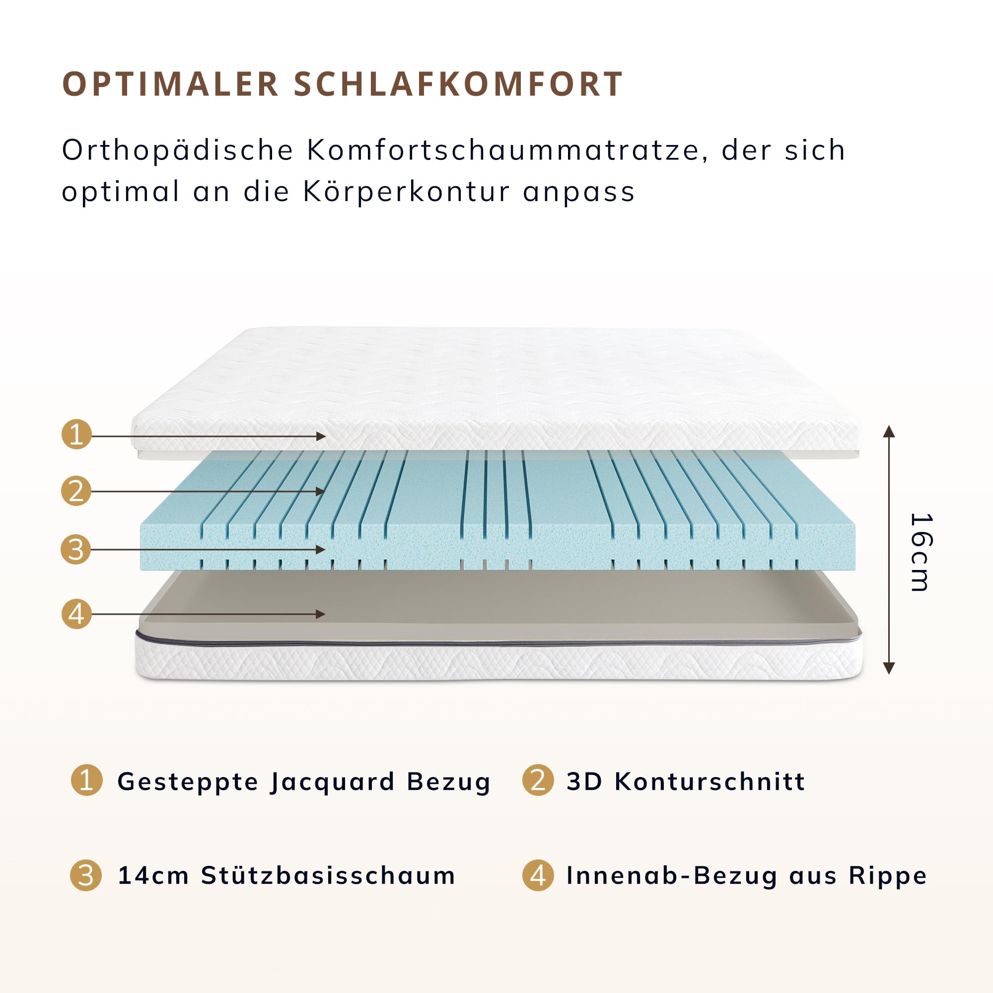 EGO HOME Matratze 180x200 Härtegrad H3 16cm Höhe, Hochwertige Kaltschaummatratze aus Komfort Memory-Schaum, 7-Zonen Ergonomisch und Atmungsaktiv Schaumstoffmatratze, Öko-Tex Zertifiziert