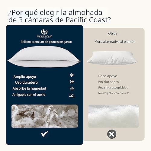 Miniatura 8 de Almohadas Pacific Coast para cama para dormir de lado y bocarriba, almohadas de plumas y plumón de hotel con funda 100% algodón, soporte medio, a