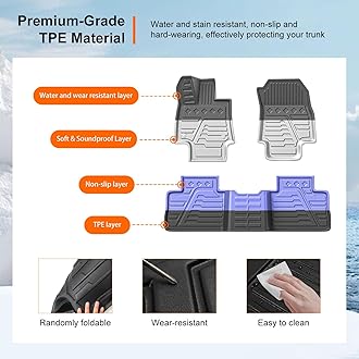 powoq Floor Mat Compatible with 2019-2025 Toyota RAV4 Cargo Mat Trunk Mat Replacement for 2019-2025 Toyota RAV4 Accessories(Floor+Trunk+Backrest Mat)